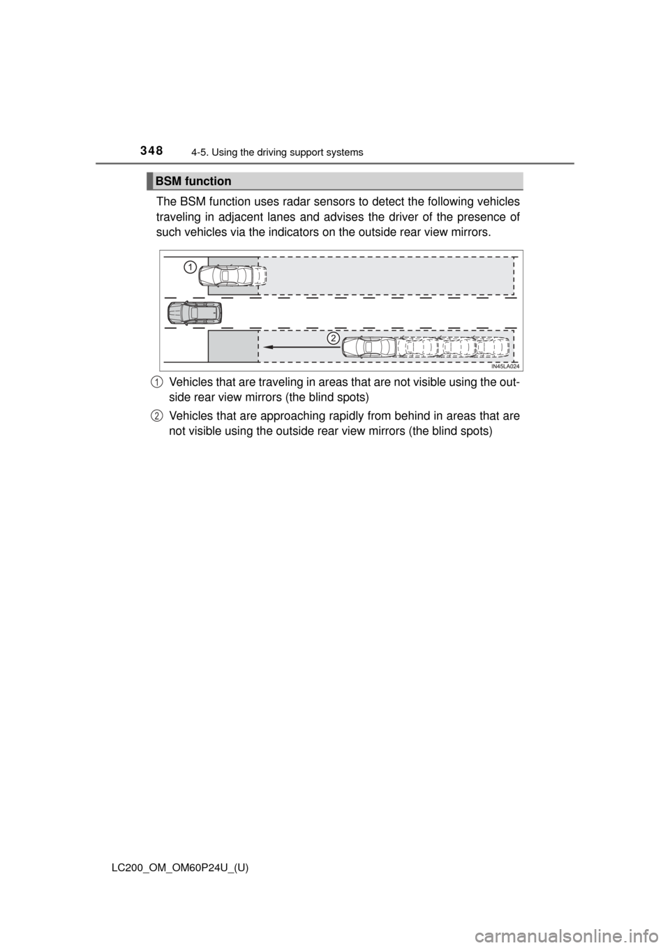TOYOTA LAND CRUISER 2017 J200 Owners Manual 348
LC200_OM_OM60P24U_(U)
4-5. Using the driving support systems
The BSM function uses radar sensor s to detect the following vehicles
traveling in adjacent lanes and advise s the driver of the presen TOYOTA LAND CRUISER 2017 J200 Owners Manual 348
LC200_OM_OM60P24U_(U)
4-5. Using the driving support systems
The BSM function uses radar sensor s to detect the following vehicles
traveling in adjacent lanes and advise s the driver of the presen