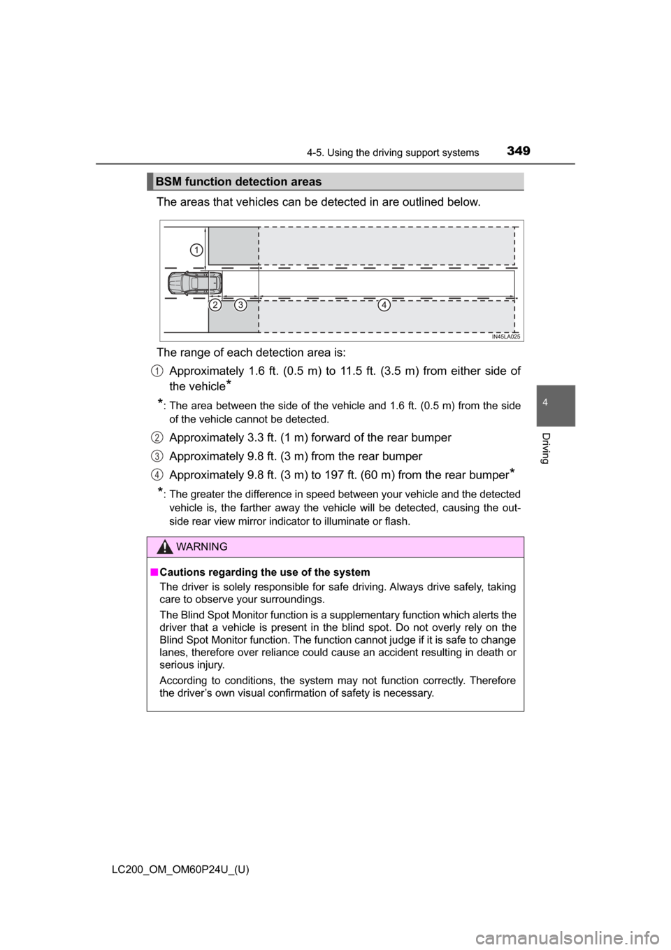 TOYOTA LAND CRUISER 2017 J200 Owners Manual LC200_OM_OM60P24U_(U)
3494-5. Using the driving support systems
4
Driving
The areas that vehicles can be detected in are outlined below.
The range of each detection area is: Approximately 1.6 ft. (0.5 TOYOTA LAND CRUISER 2017 J200 Owners Manual LC200_OM_OM60P24U_(U)
3494-5. Using the driving support systems
4
Driving
The areas that vehicles can be detected in are outlined below.
The range of each detection area is: Approximately 1.6 ft. (0.5