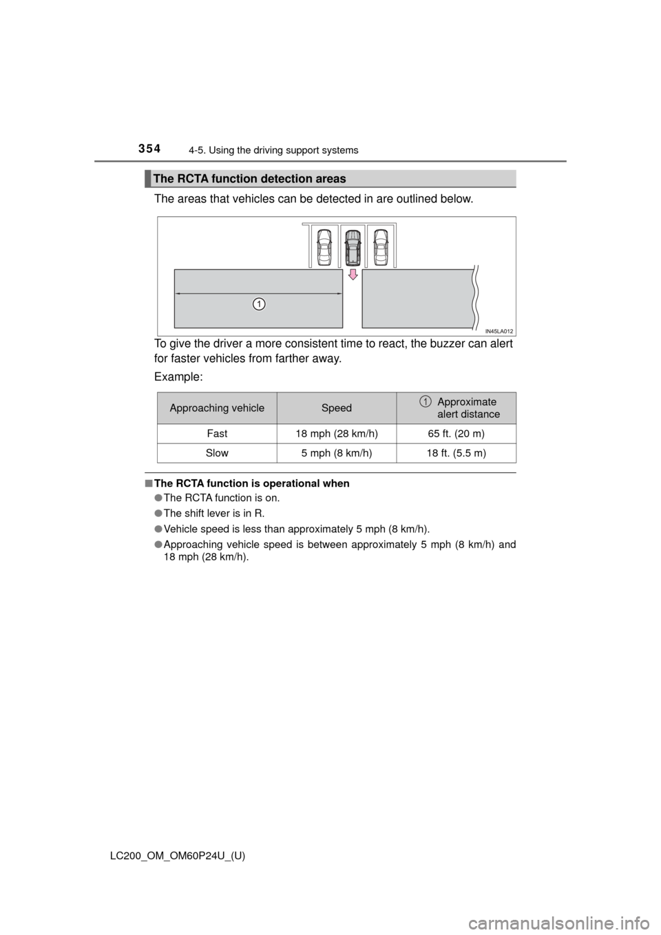 TOYOTA LAND CRUISER 2017 J200 Owners Manual 354
LC200_OM_OM60P24U_(U)
4-5. Using the driving support systems
The areas that vehicles can be detected in are outlined below.
To give the driver a more consistent time to react, the buzzer can aler TOYOTA LAND CRUISER 2017 J200 Owners Manual 354
LC200_OM_OM60P24U_(U)
4-5. Using the driving support systems
The areas that vehicles can be detected in are outlined below.
To give the driver a more consistent time to react, the buzzer can aler