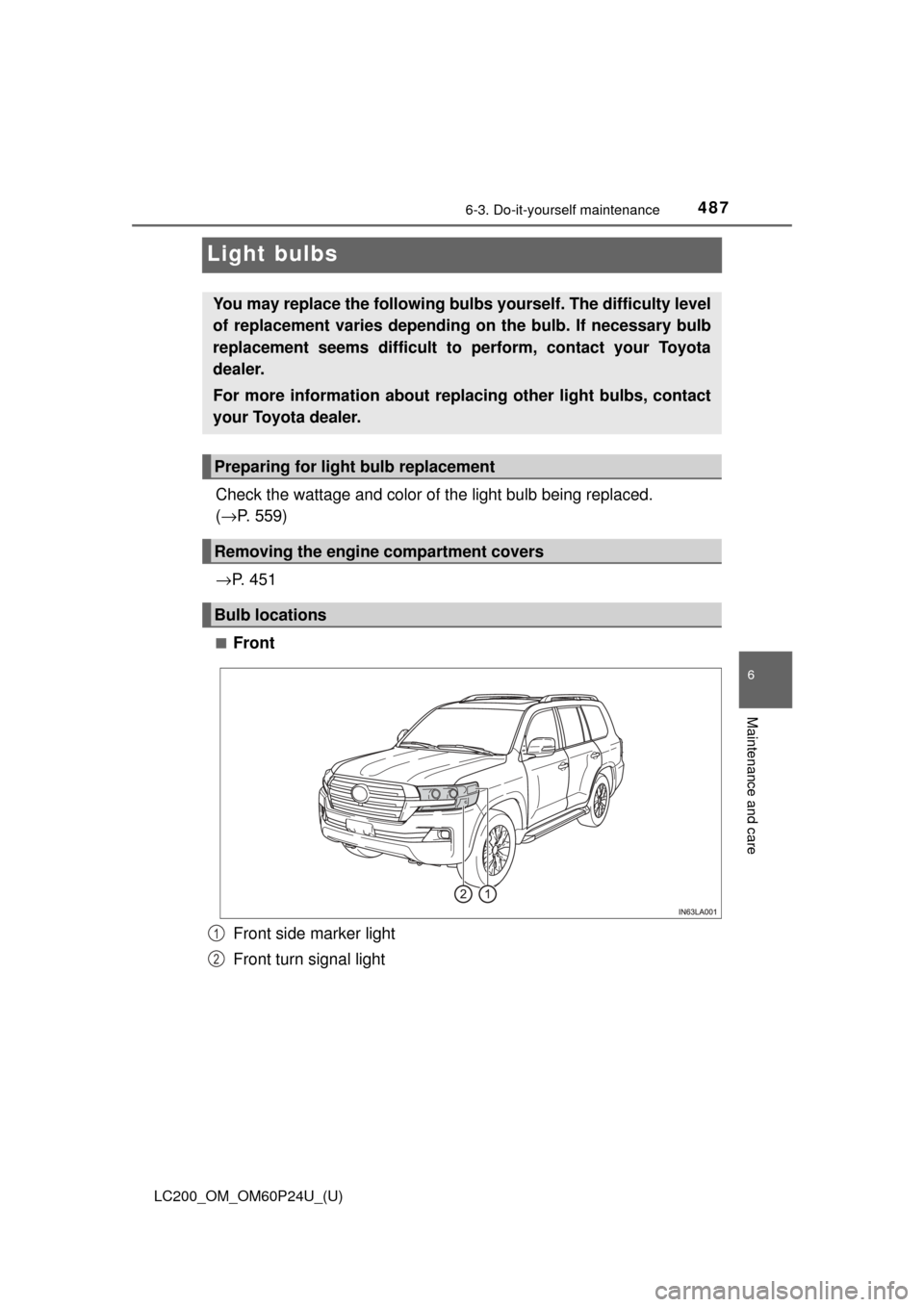 TOYOTA LAND CRUISER 2017 J200 Repair Manual 487 LC200_OM_OM60P24U_(U) 6-3. Do-it-yourself maintenance 6 Maintenance and care Light bulbs Check the wattage and color of the light bulb being replaced. (→ P. 559) → P. 4 5 1 ■Front Front si