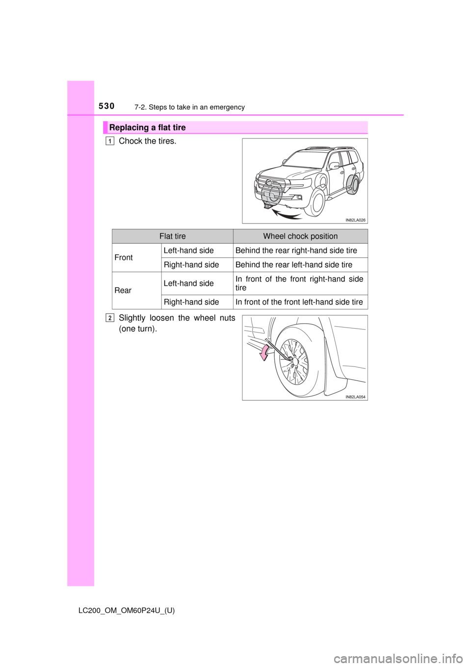 TOYOTA LAND CRUISER 2017 J200 Owners Manual 5307-2. Steps to take in an emergency
LC200_OM_OM60P24U_(U)
Chock the tires.
Slightly loosen the wheel nuts
(one turn).
Replacing a flat tire
1
Flat tireWheel chock position
FrontLeft-hand sideBehind 
