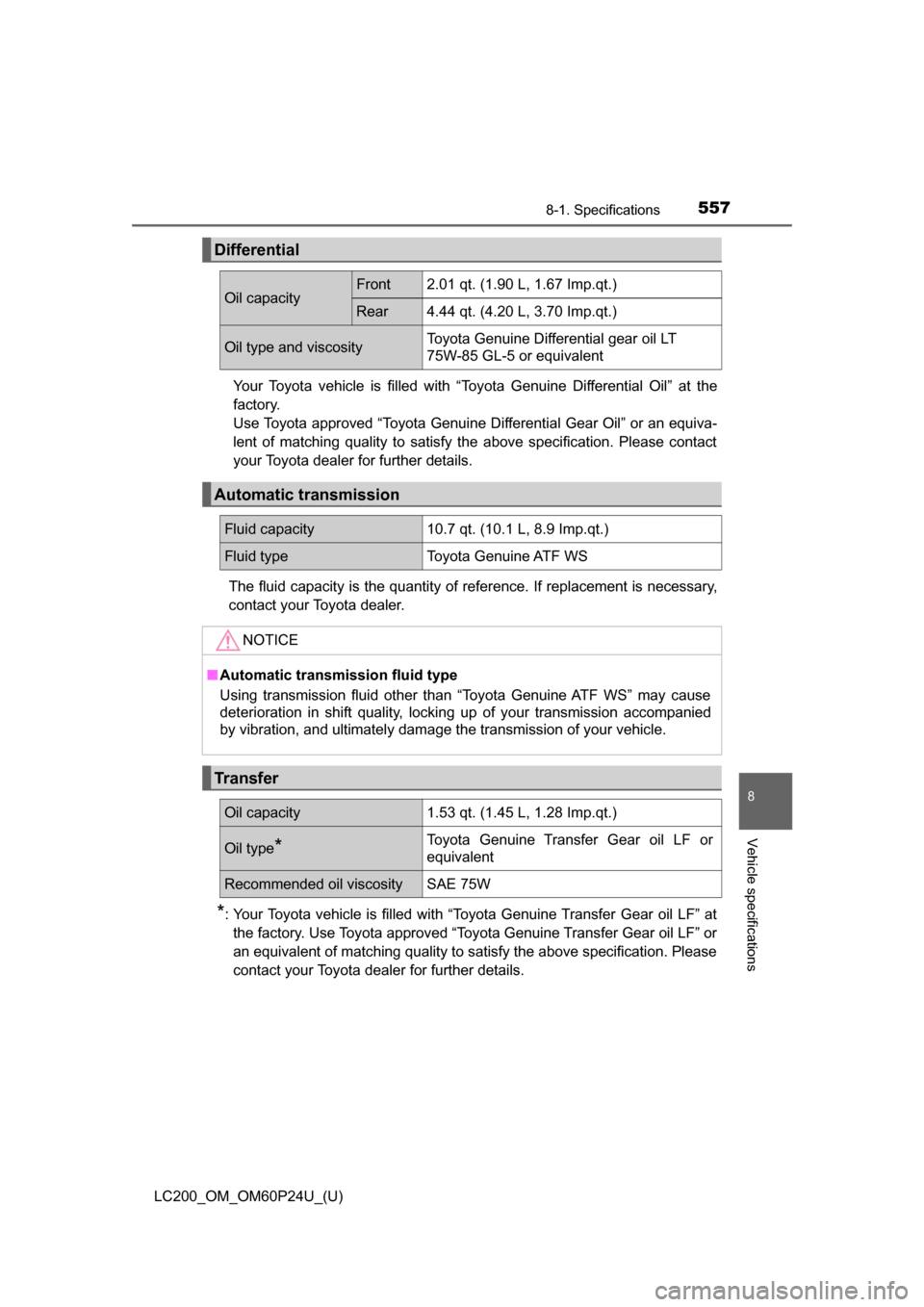 TOYOTA LAND CRUISER 2017 J200 Owners Manual LC200_OM_OM60P24U_(U)
5578-1. Specifications
8
Vehicle specifications
Your Toyota vehicle is filled with “Toyota Genuine Differential Oil” at the
factory.
Use Toyota approved “Toyota Genuine Dif