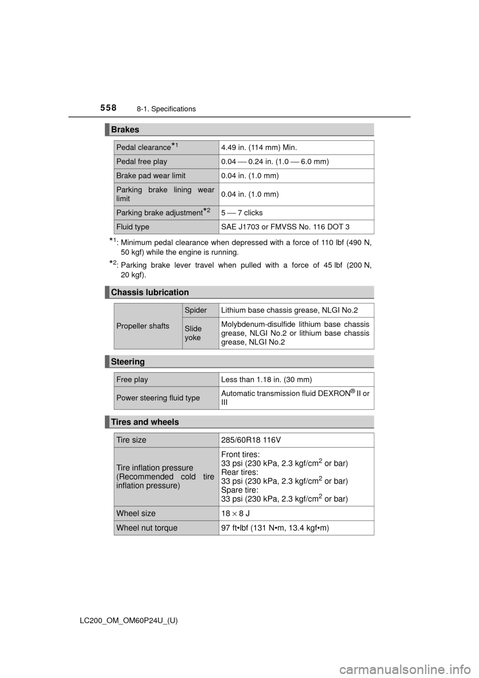 TOYOTA LAND CRUISER 2017 J200 Owners Manual 558
LC200_OM_OM60P24U_(U)
8-1. Specifications
*1: Minimum pedal clearance when depressed with a force of 110 lbf (490 N,50 kgf) while the engine is running.
*2: Parking brake lever travel when pulled 