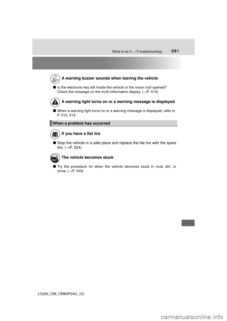 TOYOTA LAND CRUISER 2017 J200 Owners Manual 591What to do if... (Troubleshooting)
LC200_OM_OM60P24U_(U)
●Is the electronic key left inside the vehicle or the moon roof opened?
Check the message on the multi-information display. (→P. 519)
