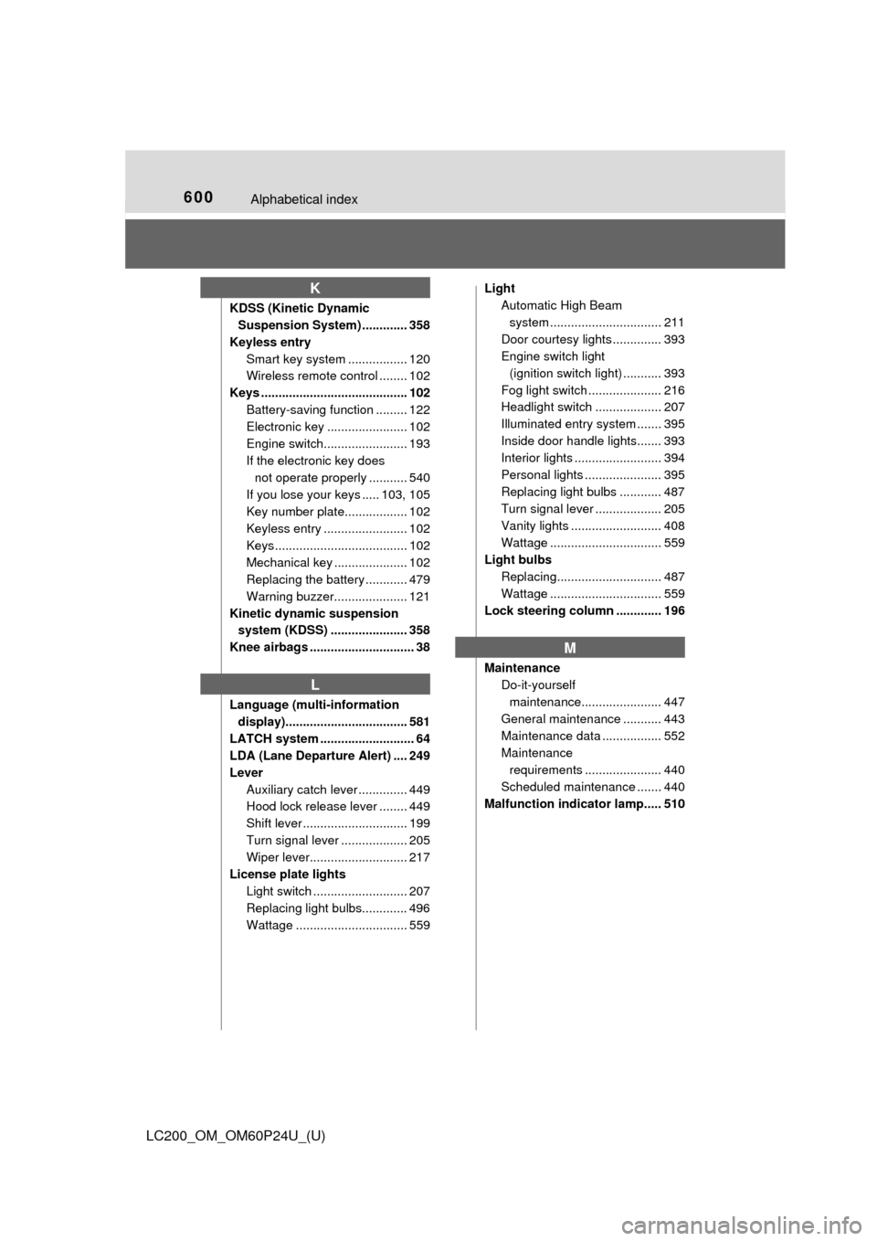 TOYOTA LAND CRUISER 2017 J200 Manual Online 600Alphabetical index
LC200_OM_OM60P24U_(U)
KDSS (Kinetic Dynamic Suspension System) ............. 358
Keyless entry Smart key system ................. 120
Wireless remote control ........ 102
Keys ..