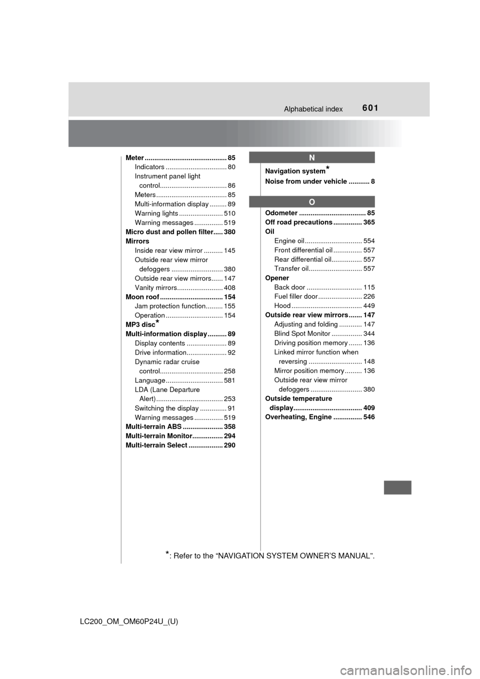 TOYOTA LAND CRUISER 2017 J200 Owners Manual 601Alphabetical index
LC200_OM_OM60P24U_(U)
Meter ........................................... 85Indicators ................................ 80
Instrument panel light 
control..........................