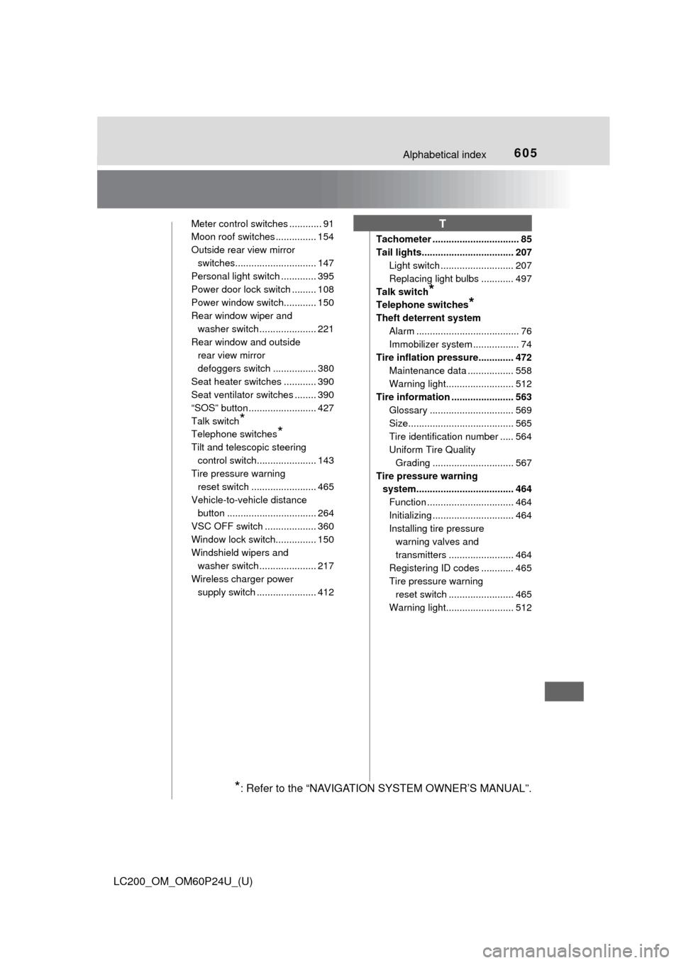 TOYOTA LAND CRUISER 2017 J200 Service Manual 605Alphabetical index
LC200_OM_OM60P24U_(U)
Meter control switches ............ 91
Moon roof switches ............... 154
Outside rear view mirror switches.............................. 147
Personal l