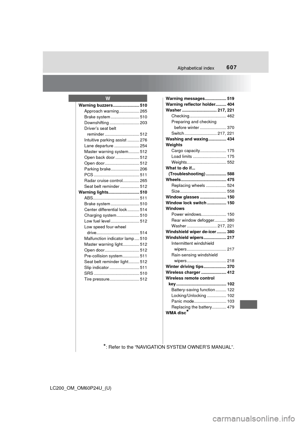 TOYOTA LAND CRUISER 2017 J200 Owners Manual 607Alphabetical index
LC200_OM_OM60P24U_(U)
Warning buzzers ...................... 510Approach warning ................. 265
Brake system ....... ................. 510
Downshifting ...................