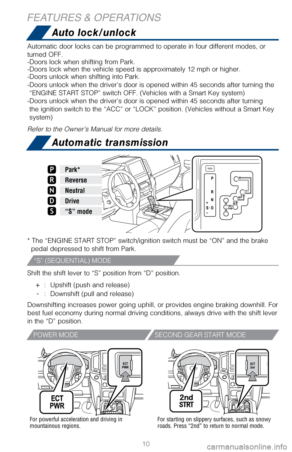 TOYOTA LAND CRUISER 2017 J200 Quick Reference Guide 10
Auto lock/unlock
Automatic transmission
Automatic door locks can be programmed to operate in four different mode\
s, or
turned OFF.
-Doors lock when shifting from Park.
-Doors lock when the vehicl TOYOTA LAND CRUISER 2017 J200 Quick Reference Guide 10
Auto lock/unlock
Automatic transmission
Automatic door locks can be programmed to operate in four different mode\
s, or
turned OFF.
-Doors lock when shifting from Park.
-Doors lock when the vehicl
