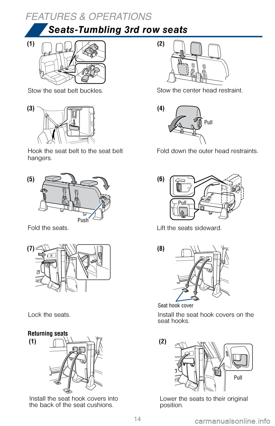 TOYOTA LAND CRUISER 2017 J200 Quick Reference Guide 14
Seats-Tumbling 3rd row seats
FEATURES & OPERATIONS
Stow the seat belt buckles.Stow the center head restraint.
Hook the seat belt to the seat belt
hangers. Fold down the outer head restraints.
Fold TOYOTA LAND CRUISER 2017 J200 Quick Reference Guide 14
Seats-Tumbling 3rd row seats
FEATURES & OPERATIONS
Stow the seat belt buckles.Stow the center head restraint.
Hook the seat belt to the seat belt
hangers. Fold down the outer head restraints.
Fold