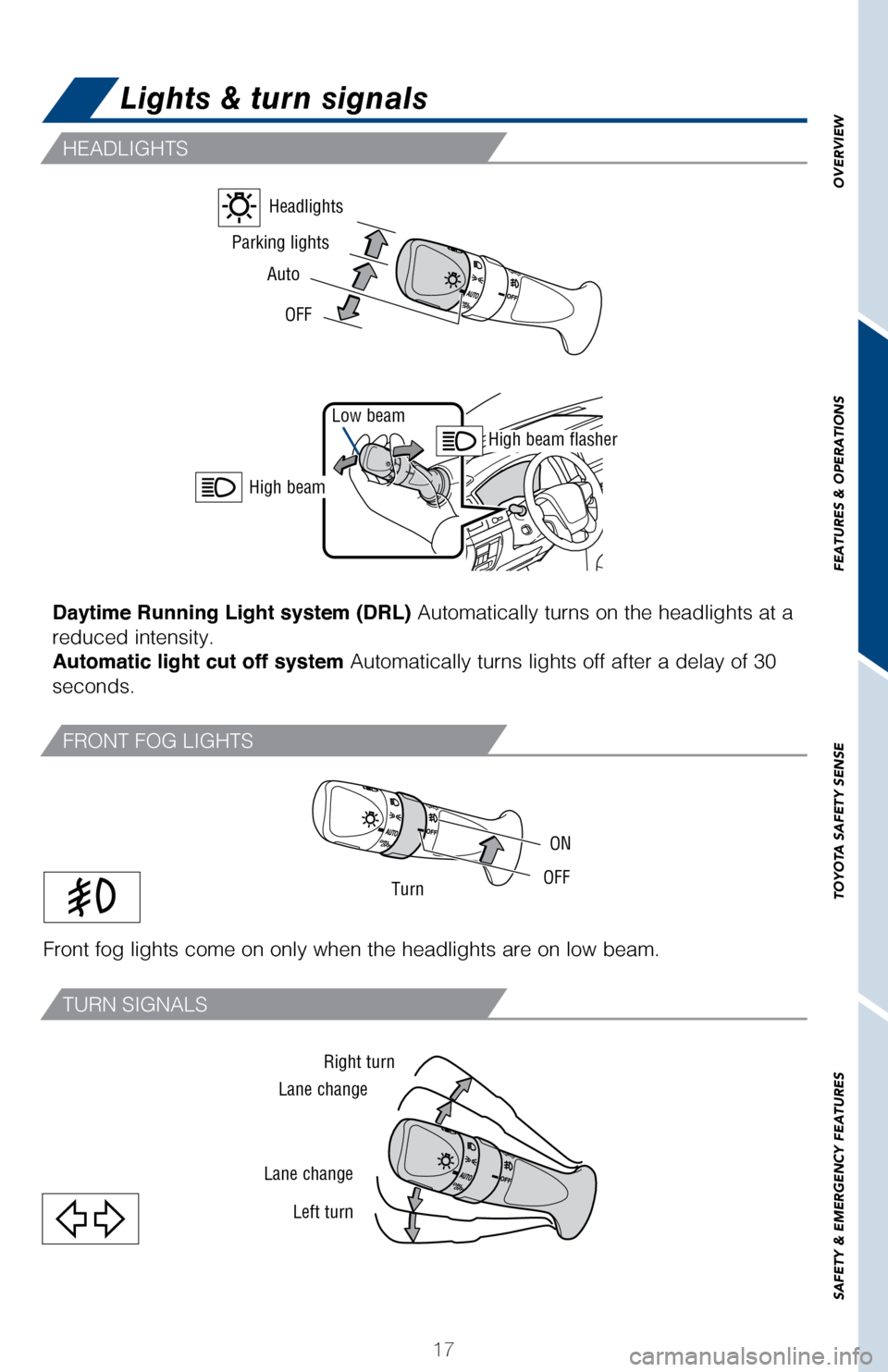 TOYOTA LAND CRUISER 2017 J200 Quick Reference Guide OVERVIEW
FEATURES & OPERATIONS
TOYOTA SAFETY SENSE
SAFETY & EMERGENCY FEATURES
17
Daytime Running Light system (DRL) Automatically turns on the headlights at  a  
reduced intensity. Automatic light cu