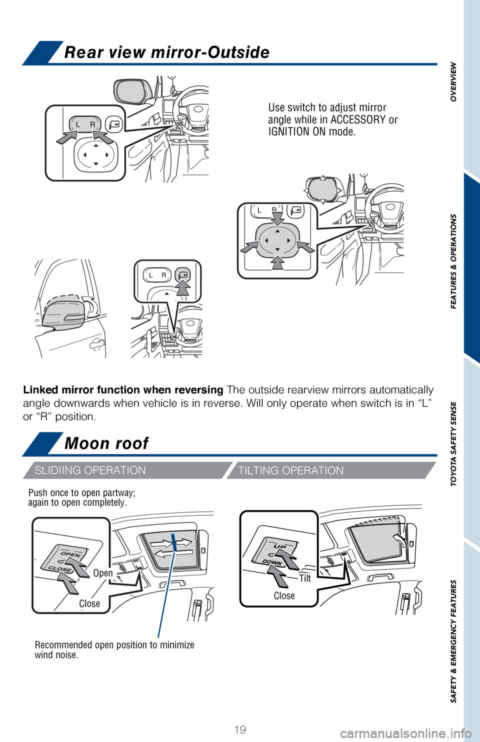 TOYOTA LAND CRUISER 2017 J200 Quick Reference Guide OVERVIEW
FEATURES & OPERATIONS
TOYOTA SAFETY SENSE
SAFETY & EMERGENCY FEATURES
19
Moon roof
OpenTilt
CloseClose
Recommended open position to minimize 
wind noise.
Push once to open partway; 
again to 