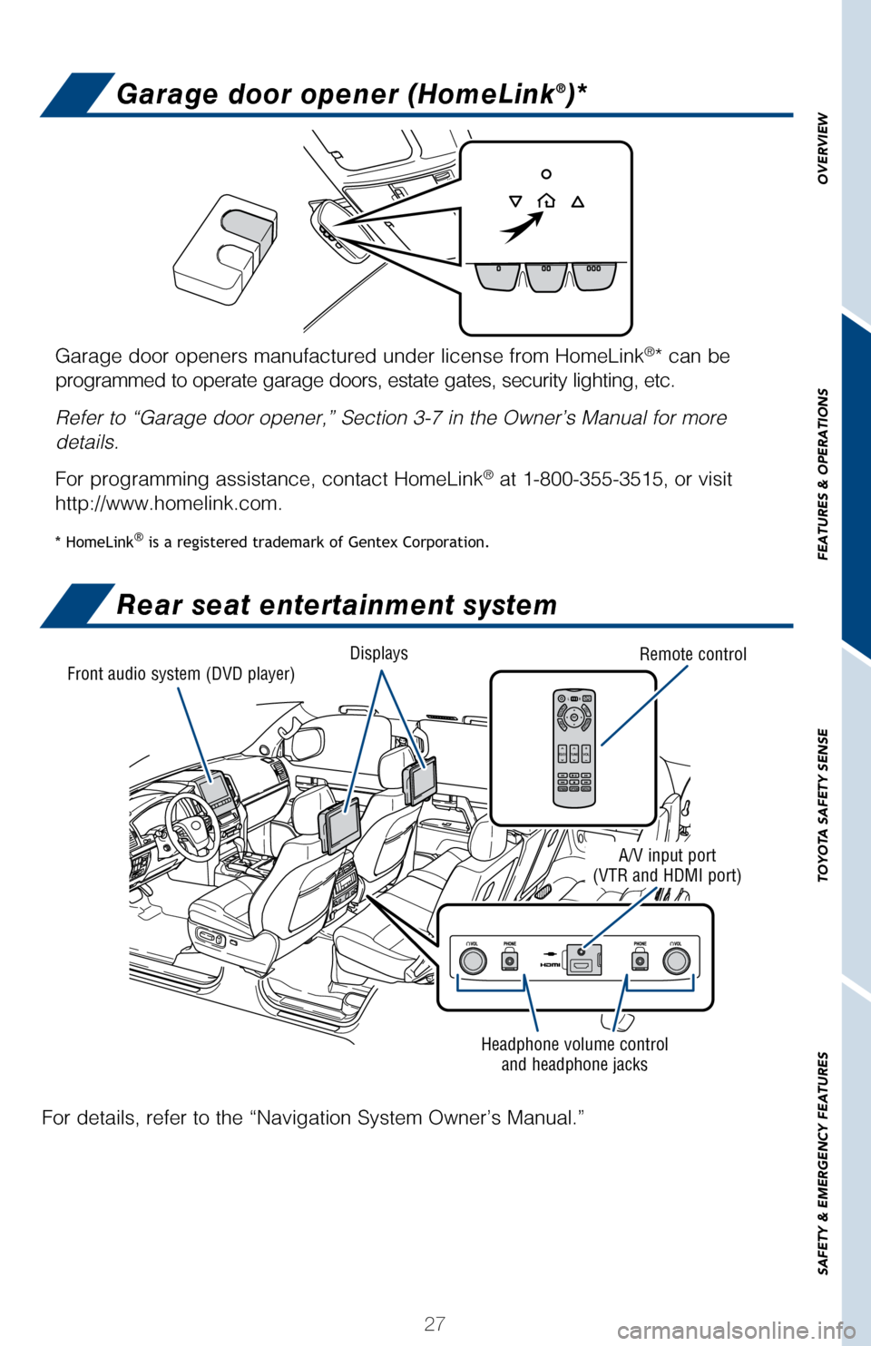 TOYOTA LAND CRUISER 2017 J200 Quick Reference Guide 27
OVERVIEW
FEATURES & OPERATIONS
TOYOTA SAFETY SENSE
SAFETY & EMERGENCY FEATURES
Garage door opener (HomeLink®)*
Rear seat entertainment system
Garage door openers manufactured under license from Ho TOYOTA LAND CRUISER 2017 J200 Quick Reference Guide 27
OVERVIEW
FEATURES & OPERATIONS
TOYOTA SAFETY SENSE
SAFETY & EMERGENCY FEATURES
Garage door opener (HomeLink®)*
Rear seat entertainment system
Garage door openers manufactured under license from Ho