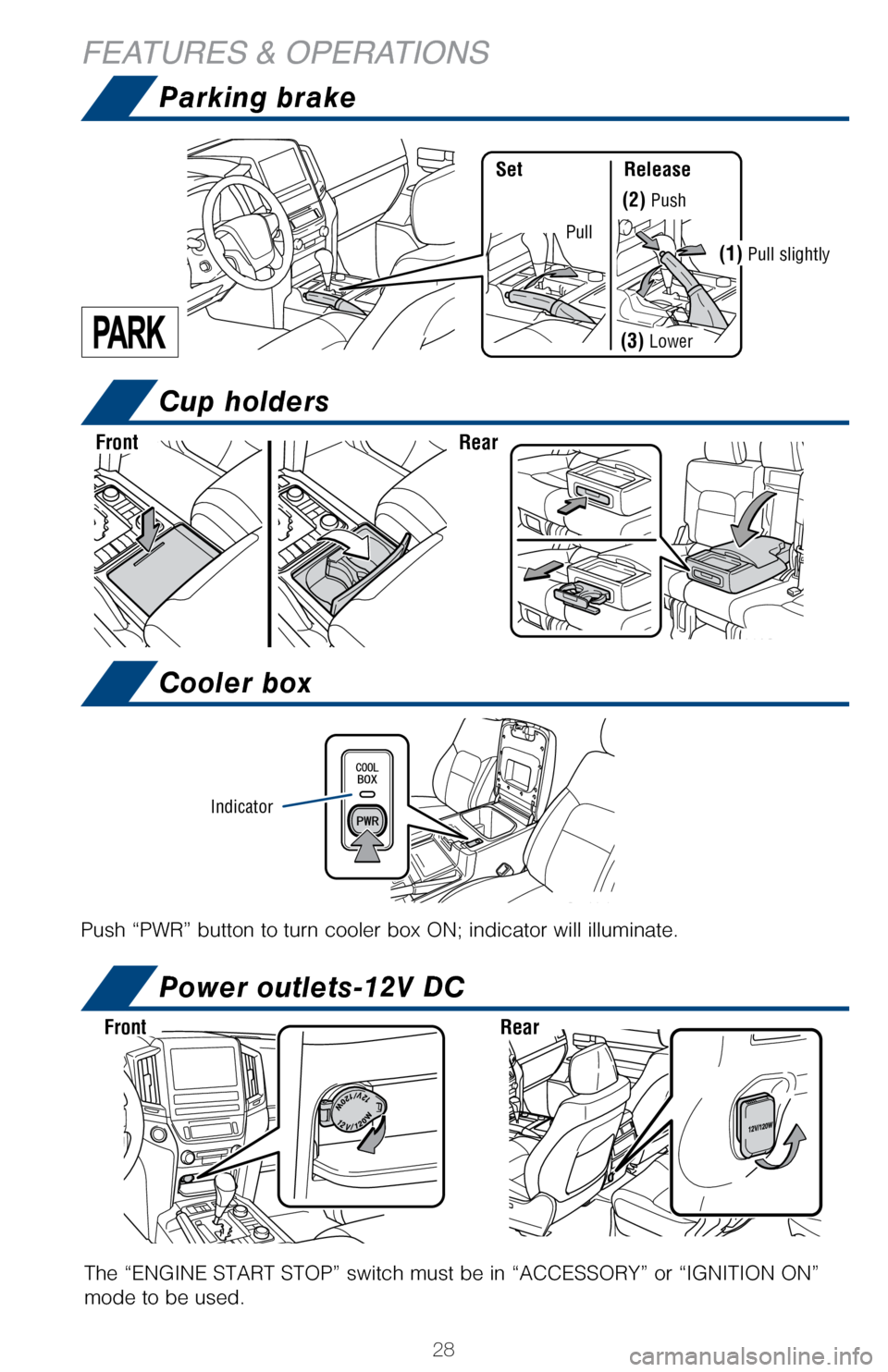 TOYOTA LAND CRUISER 2017 J200 Quick Reference Guide 28
Parking brake
Cup holders
Cooler box
Power outlets-12V DC
FEATURES & OPERATIONS
Push “PWR” button to turn cooler box ON; indicator will illuminate\
.
Indicator
The “ENGINE START STOP” switc TOYOTA LAND CRUISER 2017 J200 Quick Reference Guide 28
Parking brake
Cup holders
Cooler box
Power outlets-12V DC
FEATURES & OPERATIONS
Push “PWR” button to turn cooler box ON; indicator will illuminate\
.
Indicator
The “ENGINE START STOP” switc