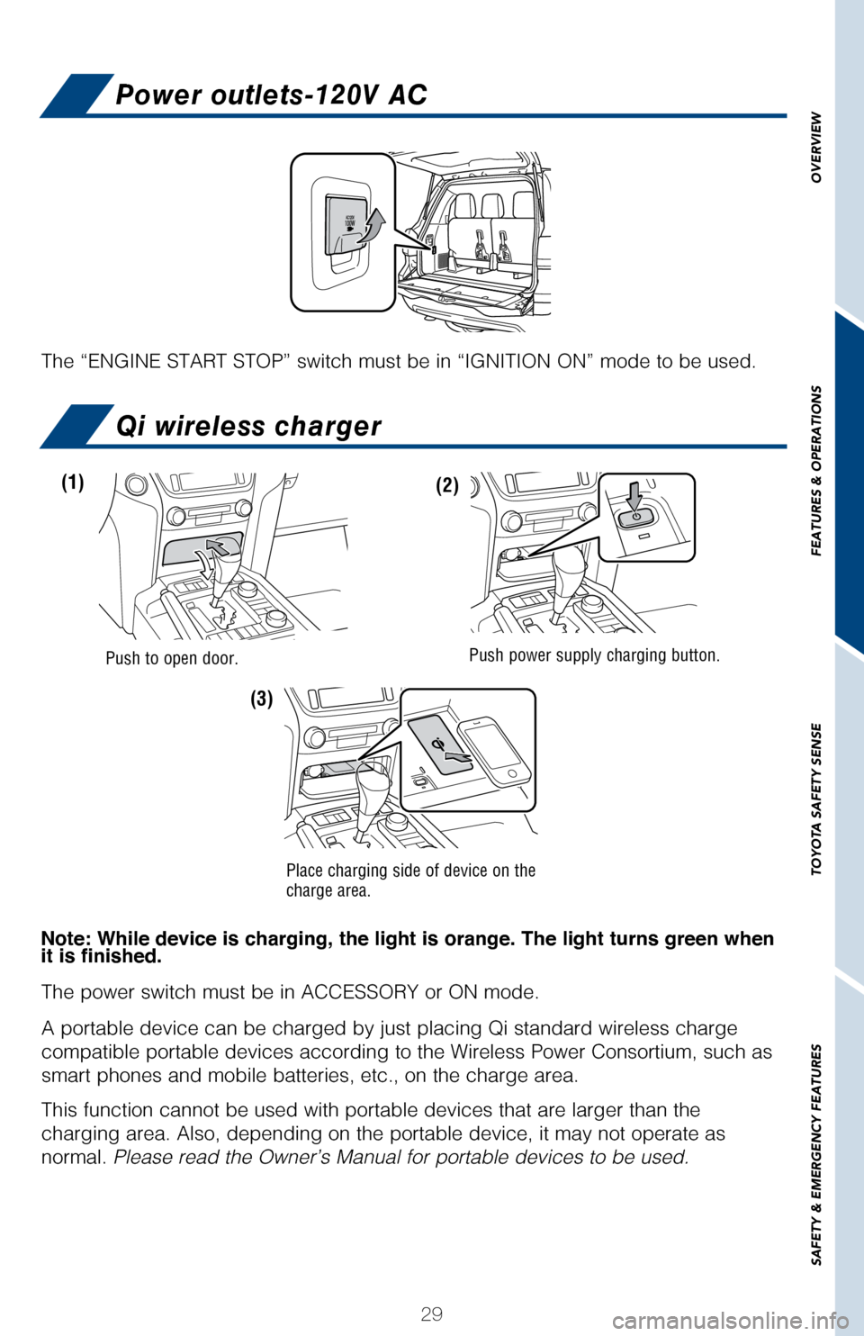 TOYOTA LAND CRUISER 2017 J200 Quick Reference Guide 29
OVERVIEW
FEATURES & OPERATIONS
TOYOTA SAFETY SENSE
SAFETY & EMERGENCY FEATURES
Power outlets-120V AC
Qi wireless charger
The “ENGINE START STOP” switch must be in “IGNITION ON” mode\
to be TOYOTA LAND CRUISER 2017 J200 Quick Reference Guide 29
OVERVIEW
FEATURES & OPERATIONS
TOYOTA SAFETY SENSE
SAFETY & EMERGENCY FEATURES
Power outlets-120V AC
Qi wireless charger
The “ENGINE START STOP” switch must be in “IGNITION ON” mode\
to be