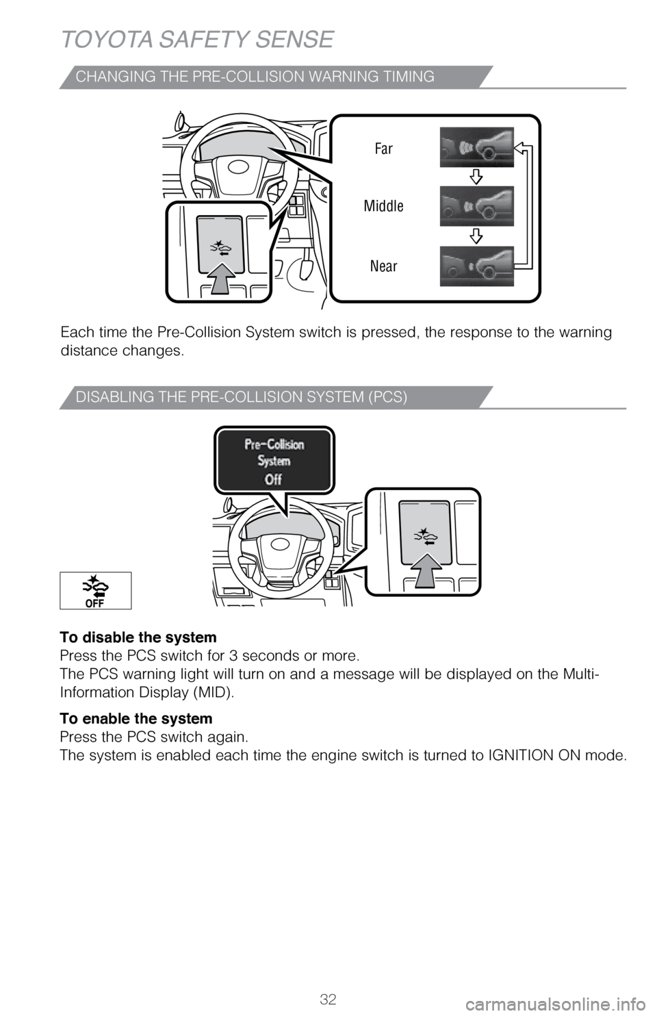 TOYOTA LAND CRUISER 2017 J200 Quick Reference Guide 32
TOYOTA SAFETY SENSE
CHANGING THE PRE-COLLISION WARNING TIMING
DISABLING THE PRE-COLLISION SYSTEM (PCS)
Each time the Pre-Collision System switch is pressed, the response to th\
e warning
distance TOYOTA LAND CRUISER 2017 J200 Quick Reference Guide 32
TOYOTA SAFETY SENSE
CHANGING THE PRE-COLLISION WARNING TIMING
DISABLING THE PRE-COLLISION SYSTEM (PCS)
Each time the Pre-Collision System switch is pressed, the response to th\
e warning
distance