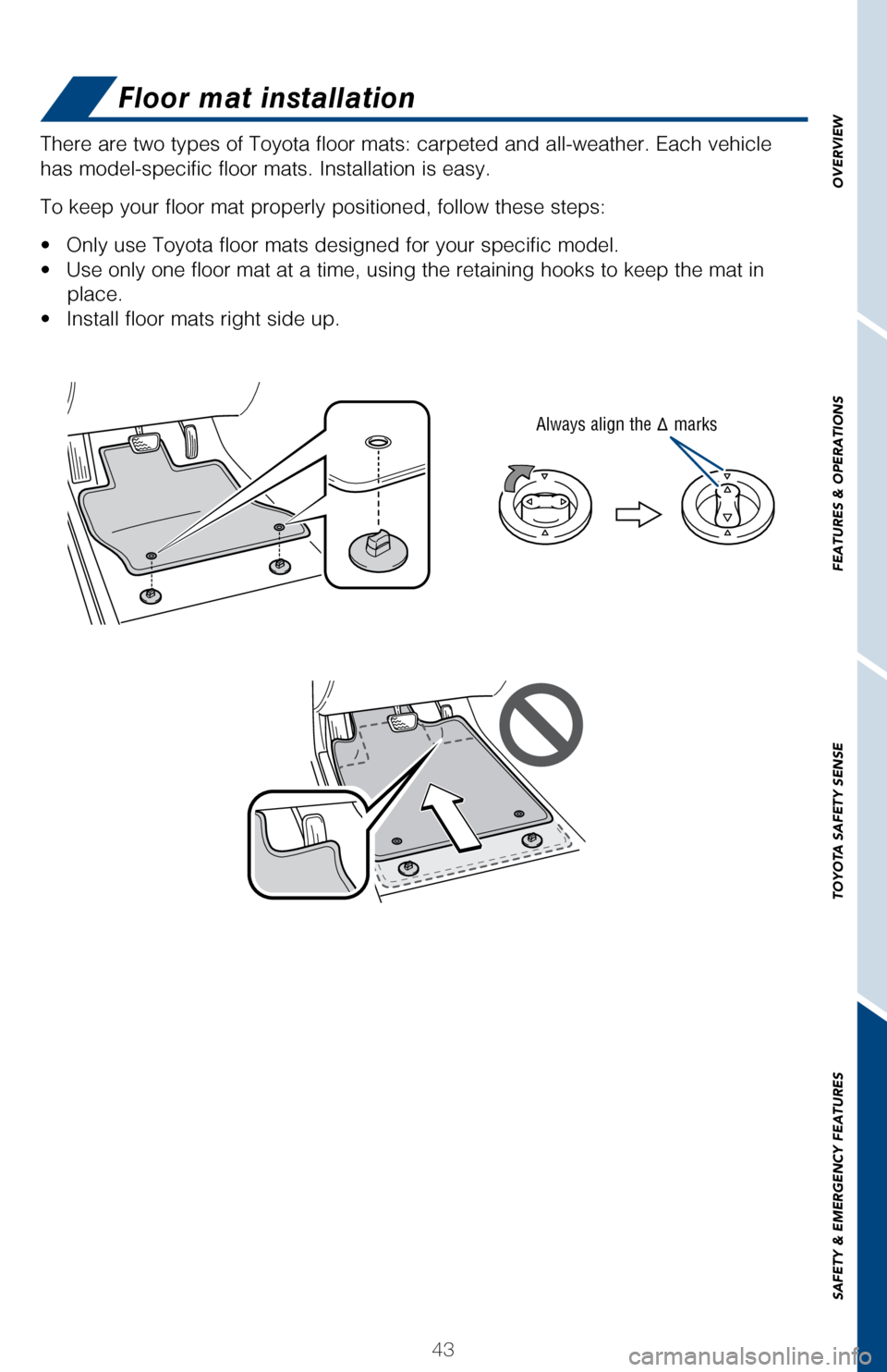 TOYOTA LAND CRUISER 2017 J200 Quick Reference Guide 43
OVERVIEW
FEATURES & OPERATIONS
TOYOTA SAFETY SENSE
SAFETY & EMERGENCY FEATURES
Floor mat installation
There are two types of Toyota floor mats: carpeted and all-weather. Each\
vehicle
has model-s TOYOTA LAND CRUISER 2017 J200 Quick Reference Guide 43
OVERVIEW
FEATURES & OPERATIONS
TOYOTA SAFETY SENSE
SAFETY & EMERGENCY FEATURES
Floor mat installation
There are two types of Toyota floor mats: carpeted and all-weather. Each\
vehicle
has model-s