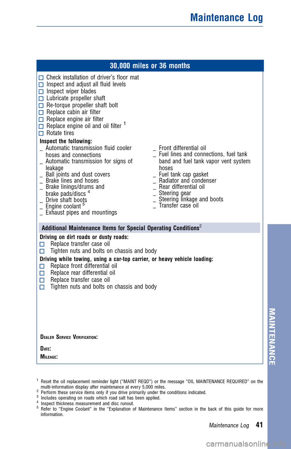 TOYOTA LAND CRUISER 2017 J200 Warranty And Maintenance Guide JOBNAME: 2372854-en-2017_LAND PAGE: 41 SESS: 4 OUTPUT: Fri Jul 22 13:47:45 2016
/InfoShareAuthorCODA/InfoShareAuthorCODA/TS_Warr_Maint/2372854-en-2017_L\
AND_CRUISER.00505-17WMG-LC_/TS_Warr_Maint_v1
3