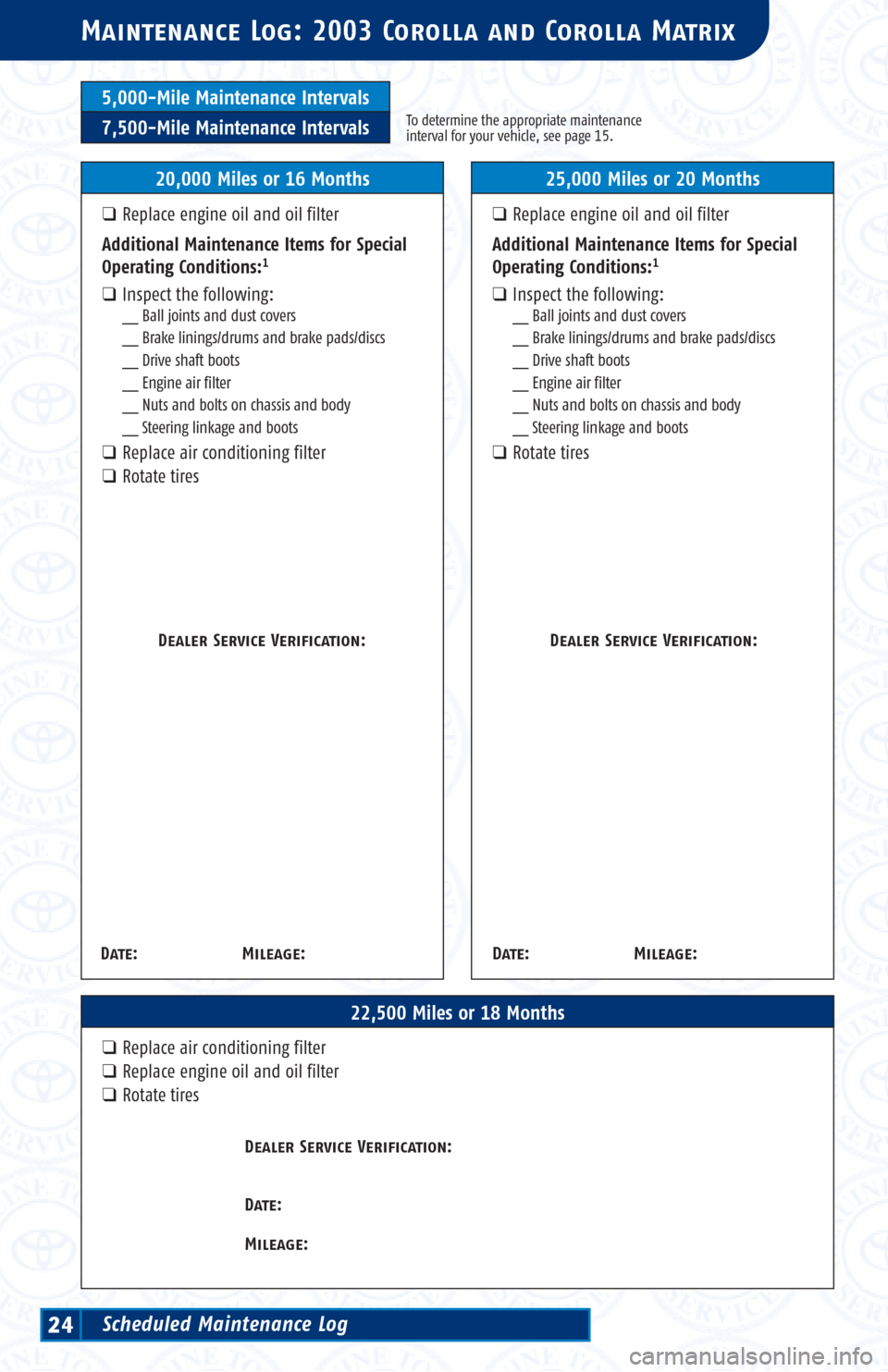 TOYOTA MATRIX 2003 E130 / 1.G Scheduled Maintenance Guide 5,000-Mile Maintenance Intervals
7,500-Mile Maintenance IntervalsTo determine the appropriate maintenance
interval for your vehicle, see page 15.
Maintenance Log: 2003 Corolla and Corolla Matrix
22,50