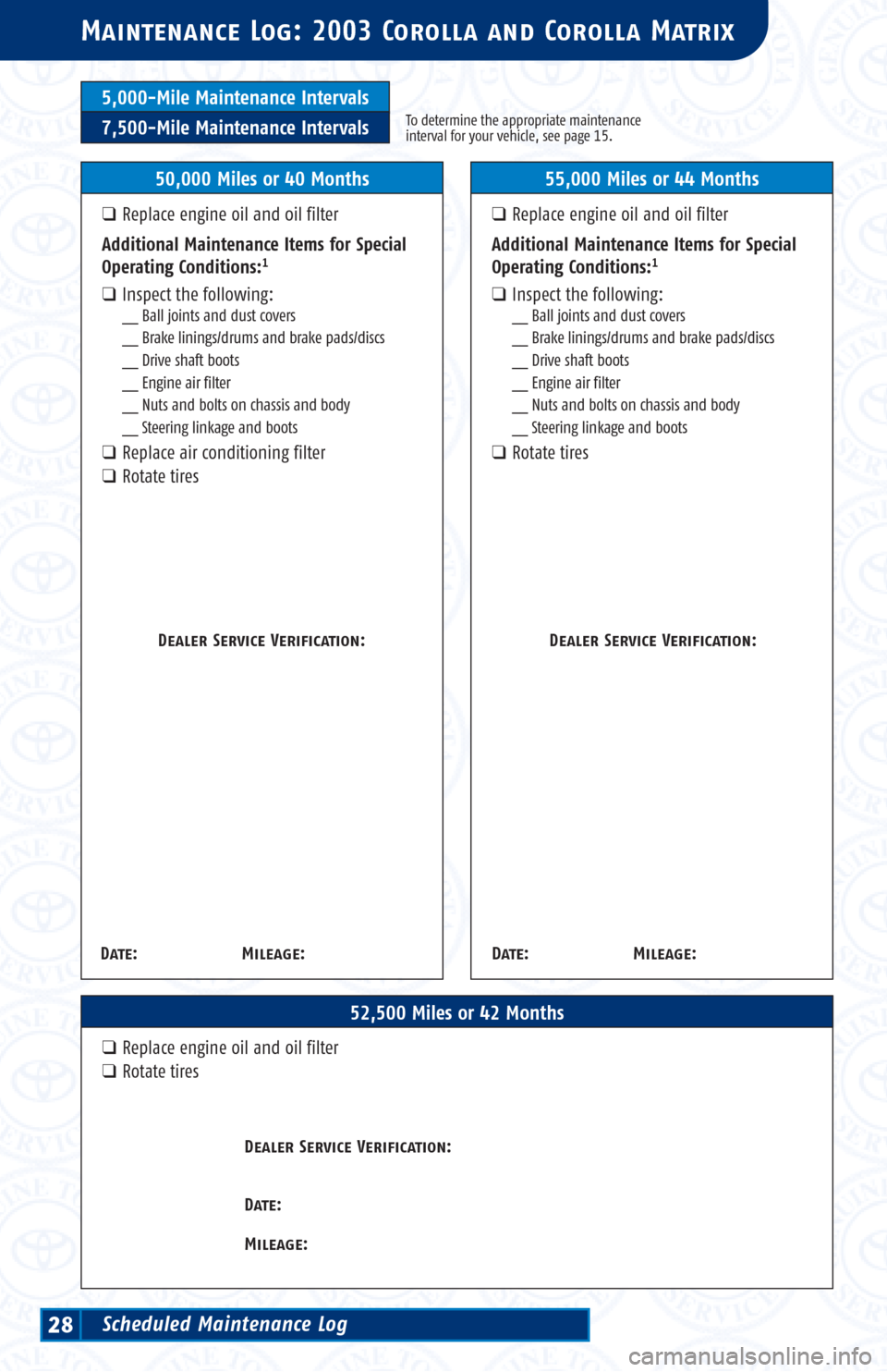 TOYOTA MATRIX 2003 E130 / 1.G Scheduled Maintenance Guide 5,000-Mile Maintenance Intervals
7,500-Mile Maintenance IntervalsTo determine the appropriate maintenance
interval for your vehicle, see page 15.
Maintenance Log: 2003 Corolla and Corolla Matrix
52,50 TOYOTA MATRIX 2003 E130 / 1.G Scheduled Maintenance Guide 5,000-Mile Maintenance Intervals
7,500-Mile Maintenance IntervalsTo determine the appropriate maintenance
interval for your vehicle, see page 15.
Maintenance Log: 2003 Corolla and Corolla Matrix
52,50