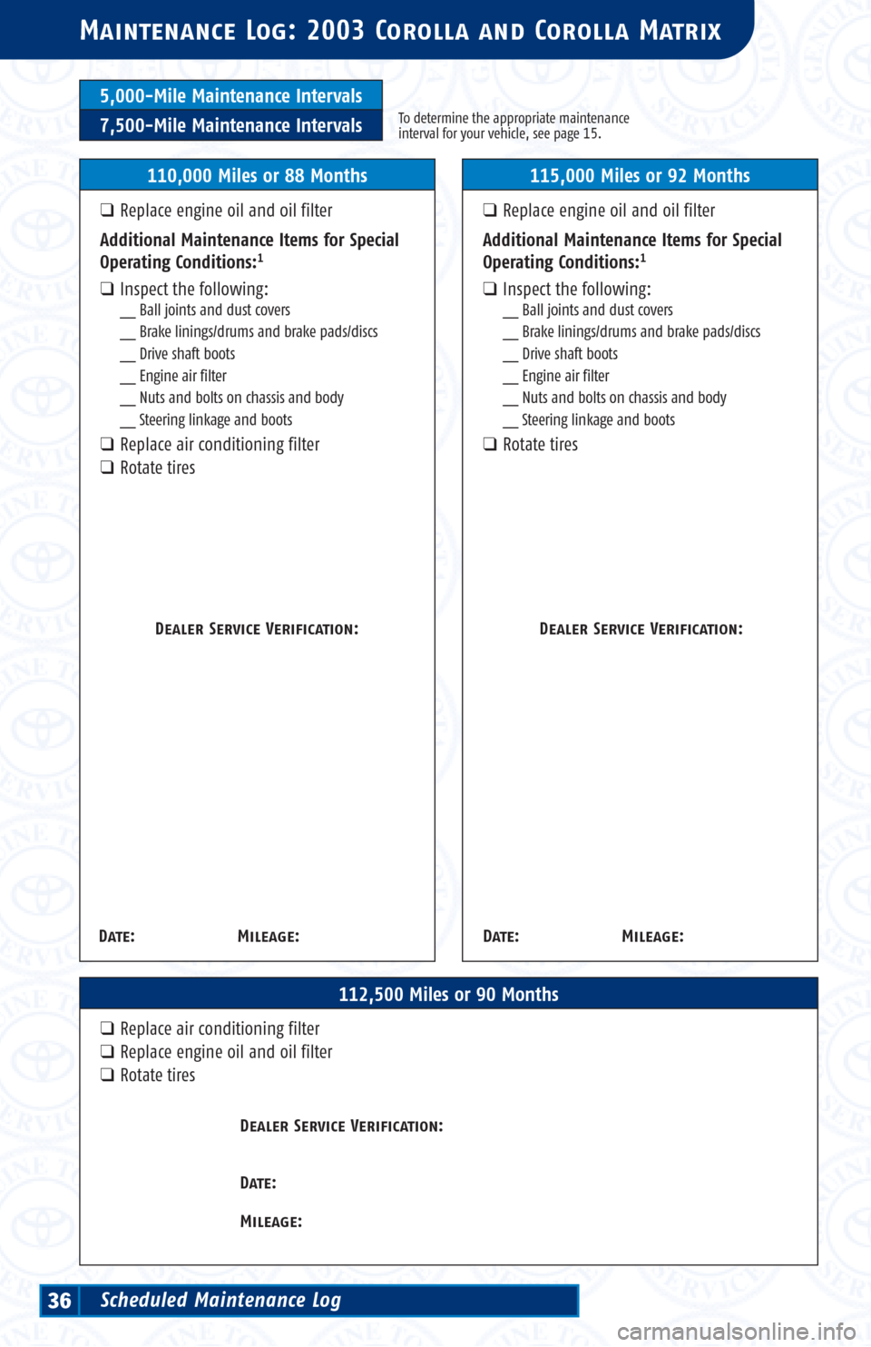 TOYOTA MATRIX 2003 E130 / 1.G Scheduled Maintenance Guide 5,000-Mile Maintenance Intervals
7,500-Mile Maintenance IntervalsTo determine the appropriate maintenance
interval for your vehicle, see page 15.
Maintenance Log: 2003 Corolla and Corolla Matrix
112,5 TOYOTA MATRIX 2003 E130 / 1.G Scheduled Maintenance Guide 5,000-Mile Maintenance Intervals
7,500-Mile Maintenance IntervalsTo determine the appropriate maintenance
interval for your vehicle, see page 15.
Maintenance Log: 2003 Corolla and Corolla Matrix
112,5