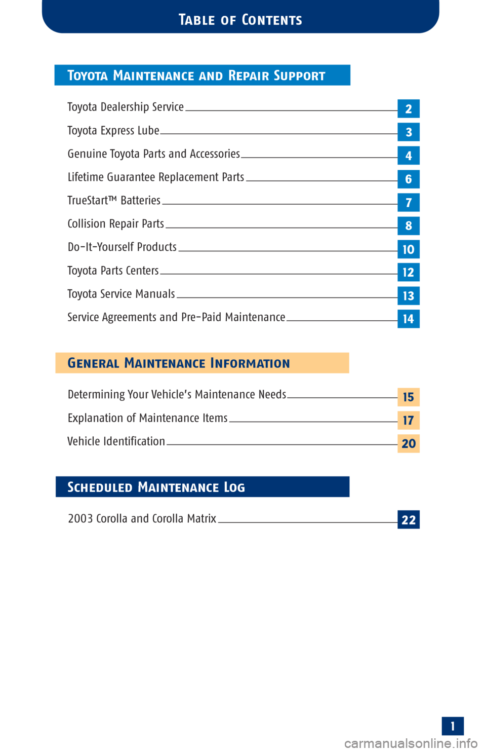 TOYOTA MATRIX 2003 E130 / 1.G Scheduled Maintenance Guide 1
Toyota Maintenance and Repair Support
Toyota Dealership Service
Toyota Express Lube
Genuine Toyota Parts and Accessories
Lifetime Guarantee Replacement Parts 
TrueStart™ Batteries 
Collision Repai