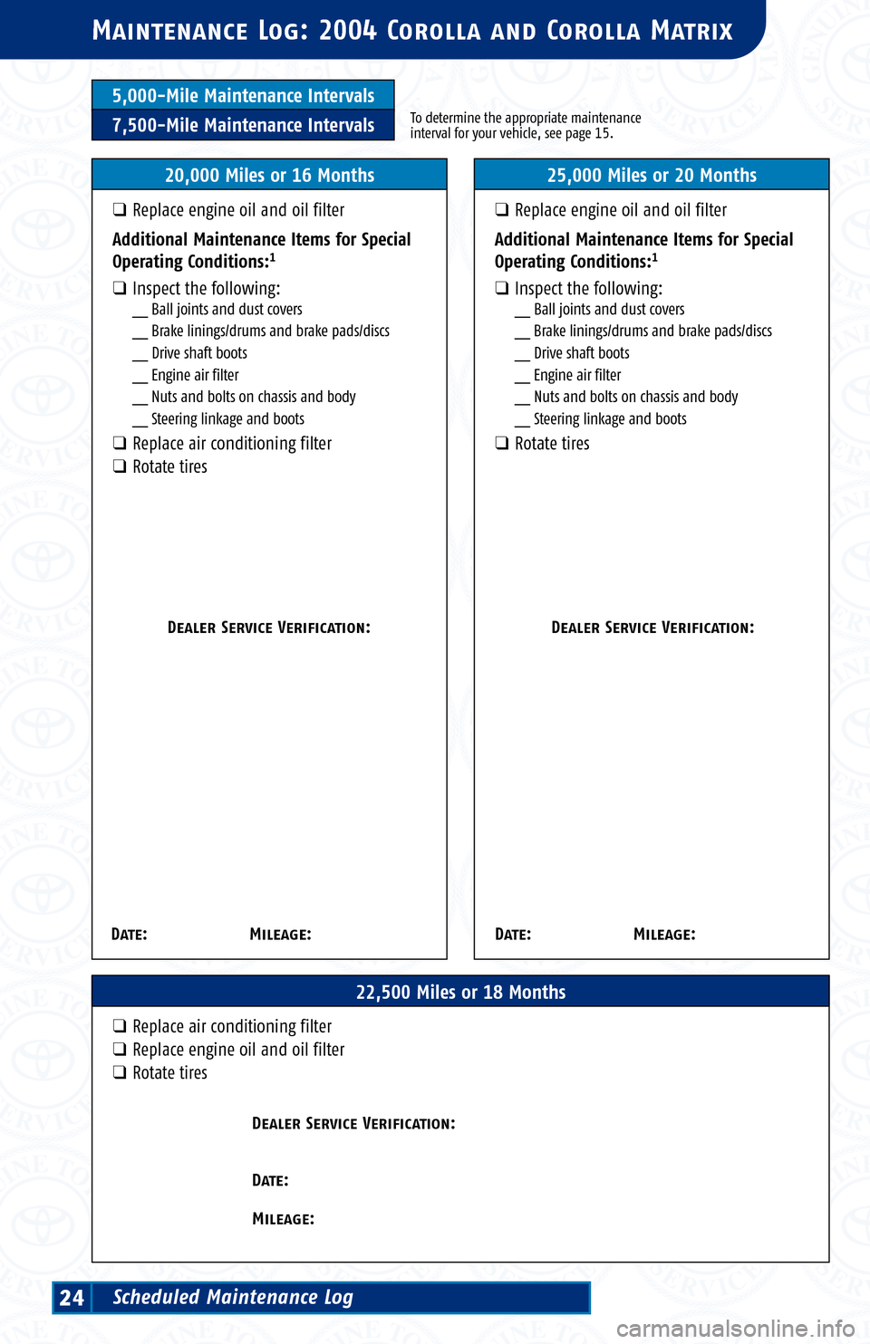 TOYOTA MATRIX 2004 E130 / 1.G Scheduled Maintenance Guide 5,000-Mile Maintenance Intervals
7,500-Mile Maintenance IntervalsTo determine the appropriate maintenance
interval for your vehicle, see page 15.
Ma intenance Log: 2004 Corolla and Corolla Matrix
22,5 TOYOTA MATRIX 2004 E130 / 1.G Scheduled Maintenance Guide 5,000-Mile Maintenance Intervals
7,500-Mile Maintenance IntervalsTo determine the appropriate maintenance
interval for your vehicle, see page 15.
Ma intenance Log: 2004 Corolla and Corolla Matrix
22,5