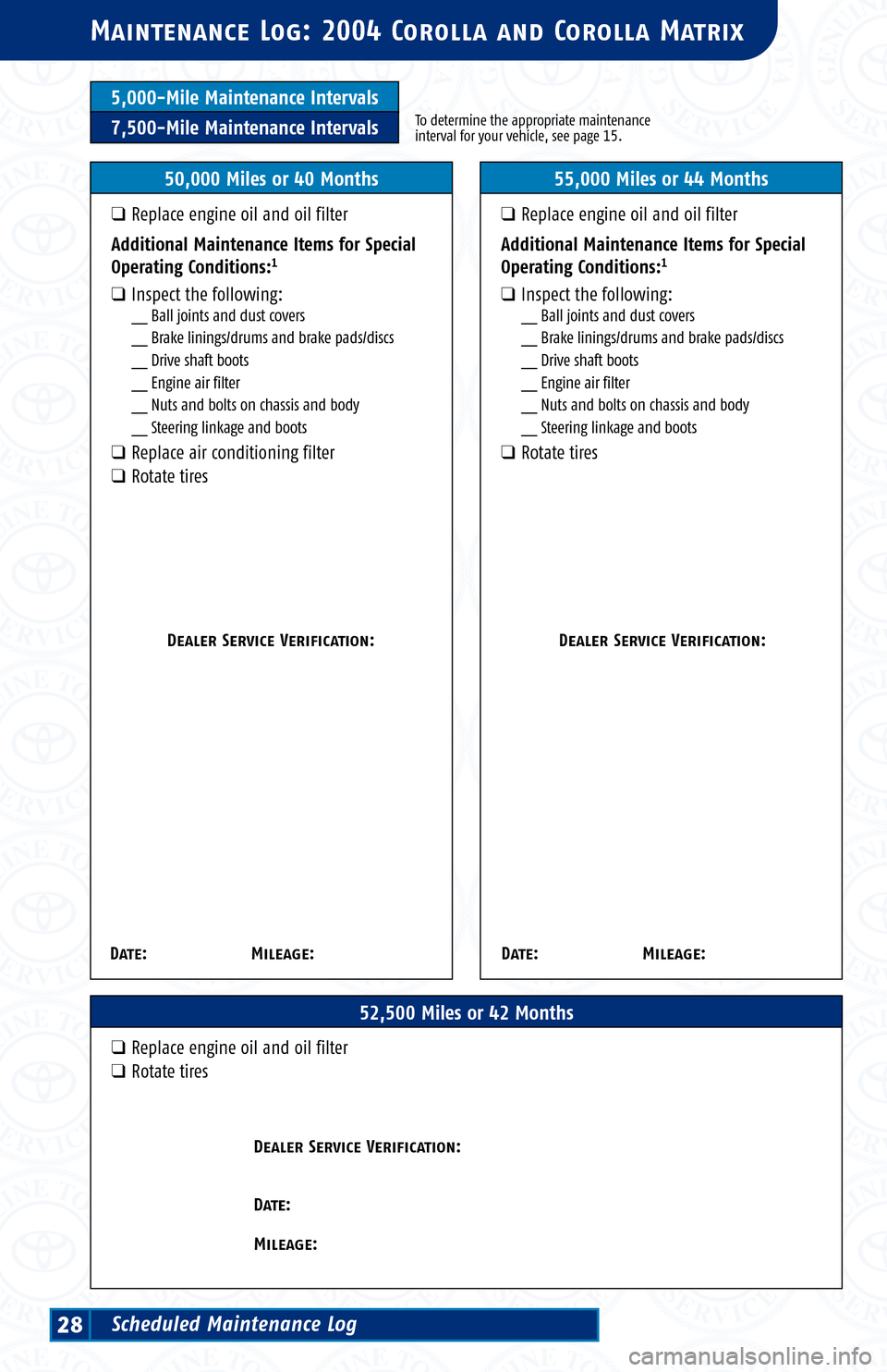 TOYOTA MATRIX 2004 E130 / 1.G Scheduled Maintenance Guide 5,000-Mile Maintenance Intervals
7,500-Mile Maintenance IntervalsTo determine the appropriate maintenance
interval for your vehicle, see page 15.
Ma intenance Log: 2004 Corolla and Corolla Matrix
52,5 TOYOTA MATRIX 2004 E130 / 1.G Scheduled Maintenance Guide 5,000-Mile Maintenance Intervals
7,500-Mile Maintenance IntervalsTo determine the appropriate maintenance
interval for your vehicle, see page 15.
Ma intenance Log: 2004 Corolla and Corolla Matrix
52,5