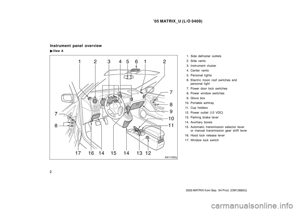 TOYOTA MATRIX 2005 E130 / 1.G Owners Manual ’05 MATRIX_U (L/O 0409)
2
2005 MATRIX from Sep. ’04 Prod. (OM12892U)
1. Side defroster outlets
2. Side vents
3. Instrument cluster
4. Center vents
5. Personal lights
6. Electric moon roof switches