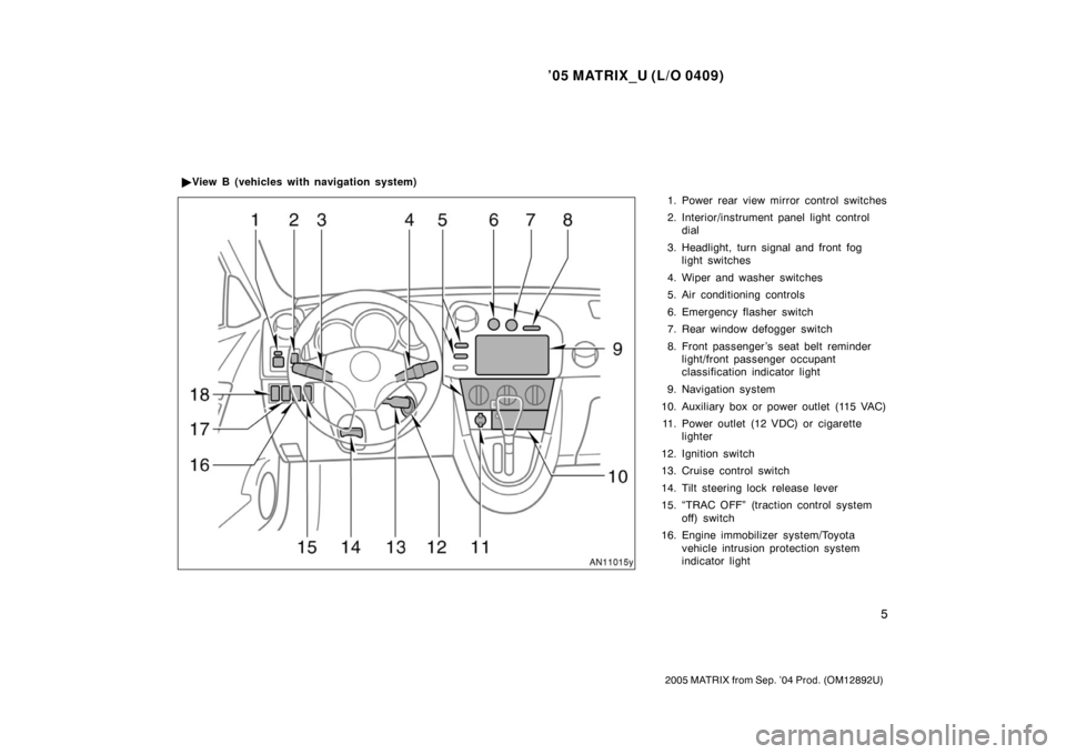 TOYOTA MATRIX 2005 E130 / 1.G Owners Manual ’05 MATRIX_U (L/O 0409)
5
2005 MATRIX from Sep. ’04 Prod. (OM12892U)
1. Power rear view mirror control switches
2. Interior/instrument panel light controldial
3. Headlight, turn signal and front f