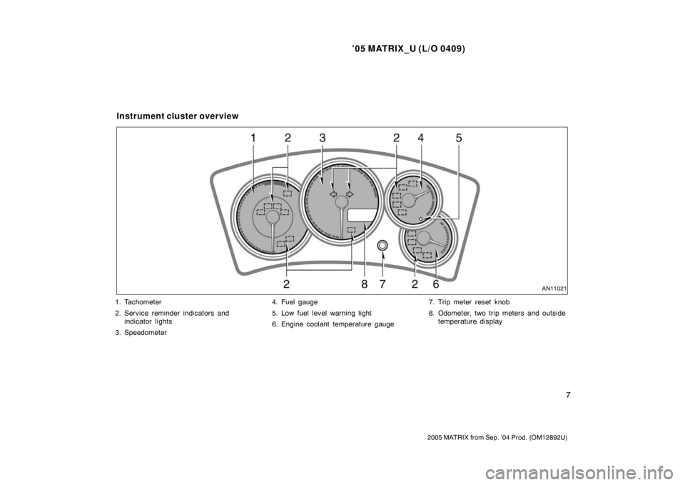 TOYOTA MATRIX 2005 E130 / 1.G Owners Manual ’05 MATRIX_U (L/O 0409)
7
2005 MATRIX from Sep. ’04 Prod. (OM12892U)
1. Tachometer
2. Service reminder indicators andindicator lights
3. Speedometer 4. Fuel gauge
5. Low fuel level warning light
6