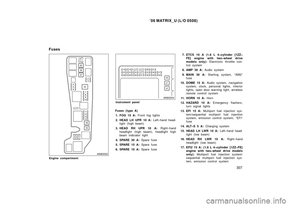 TOYOTA MATRIX 2006 E130 / 1.G User Guide ’06 MATRIX_U (L/O 0508)
307
Engine compartment
Instrument panel
Fuses (type A)1. FOG 15 A: Front fog lights
2. HEAD LH UPR 10 A: Left−hand head-
light (high beam)
3. HEAD RH UPR 10 A: Right−h TOYOTA MATRIX 2006 E130 / 1.G User Guide ’06 MATRIX_U (L/O 0508)
307
Engine compartment
Instrument panel
Fuses (type A)1. FOG 15 A: Front fog lights
2. HEAD LH UPR 10 A: Left−hand head-
light (high beam)
3. HEAD RH UPR 10 A: Right−h