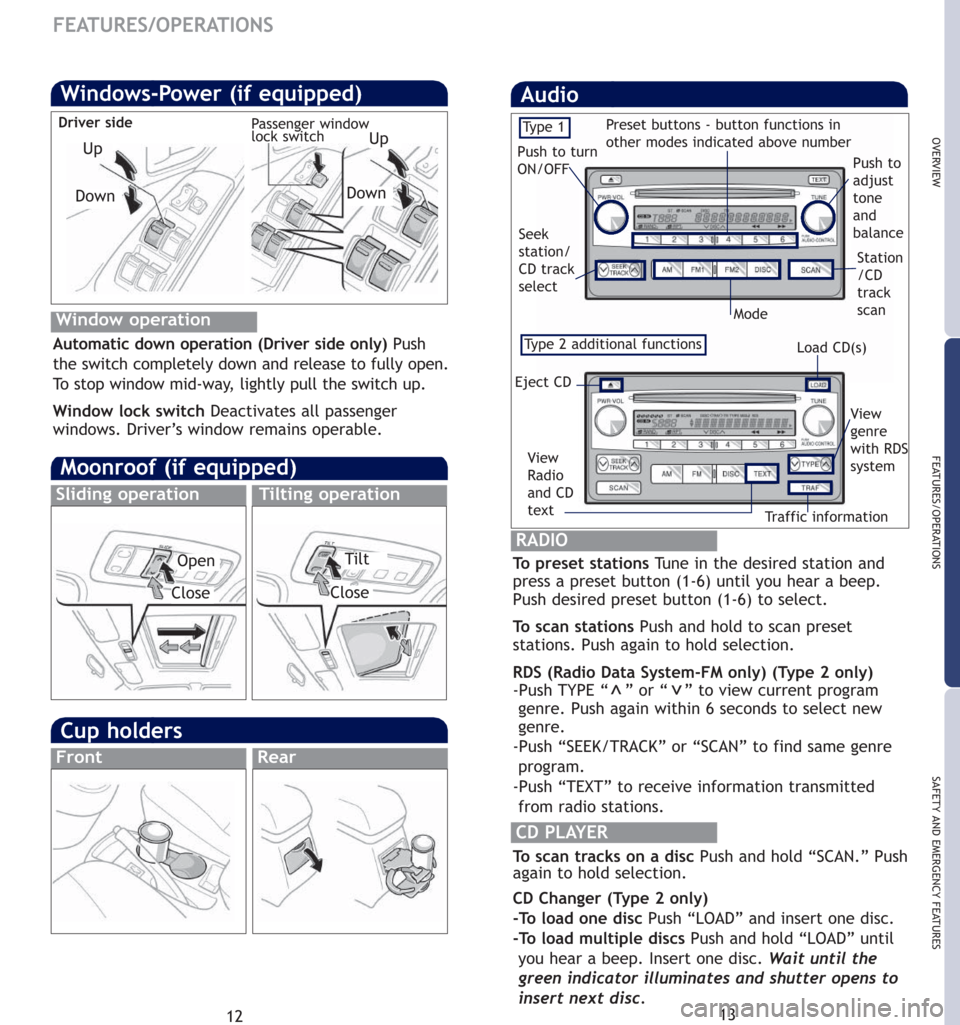 TOYOTA MATRIX 2007 E130 / 1.G Quick Reference Guide OVERVIEW
FEATURES/OPERATIONS
SAFETY AND EMERGENCY FEATURES
Moonroof (if equipped)
Sliding operationTilting operation
12
Windows-Power (if equipped)
Driver side
Passenger window
lock switch
Window oper