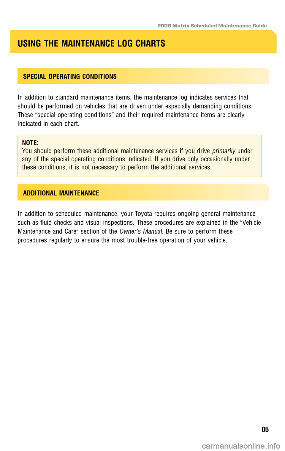 TOYOTA MATRIX 2008 E130 / 1.G Scheduled Maintenance Guide 2008 Matrix Scheduled Maintenance Guide
SPECIAL OPERATING CONDITIONS 
In addition to standard maintenance items, the maintenance log indicates services that 
should be performed on vehicles that are 