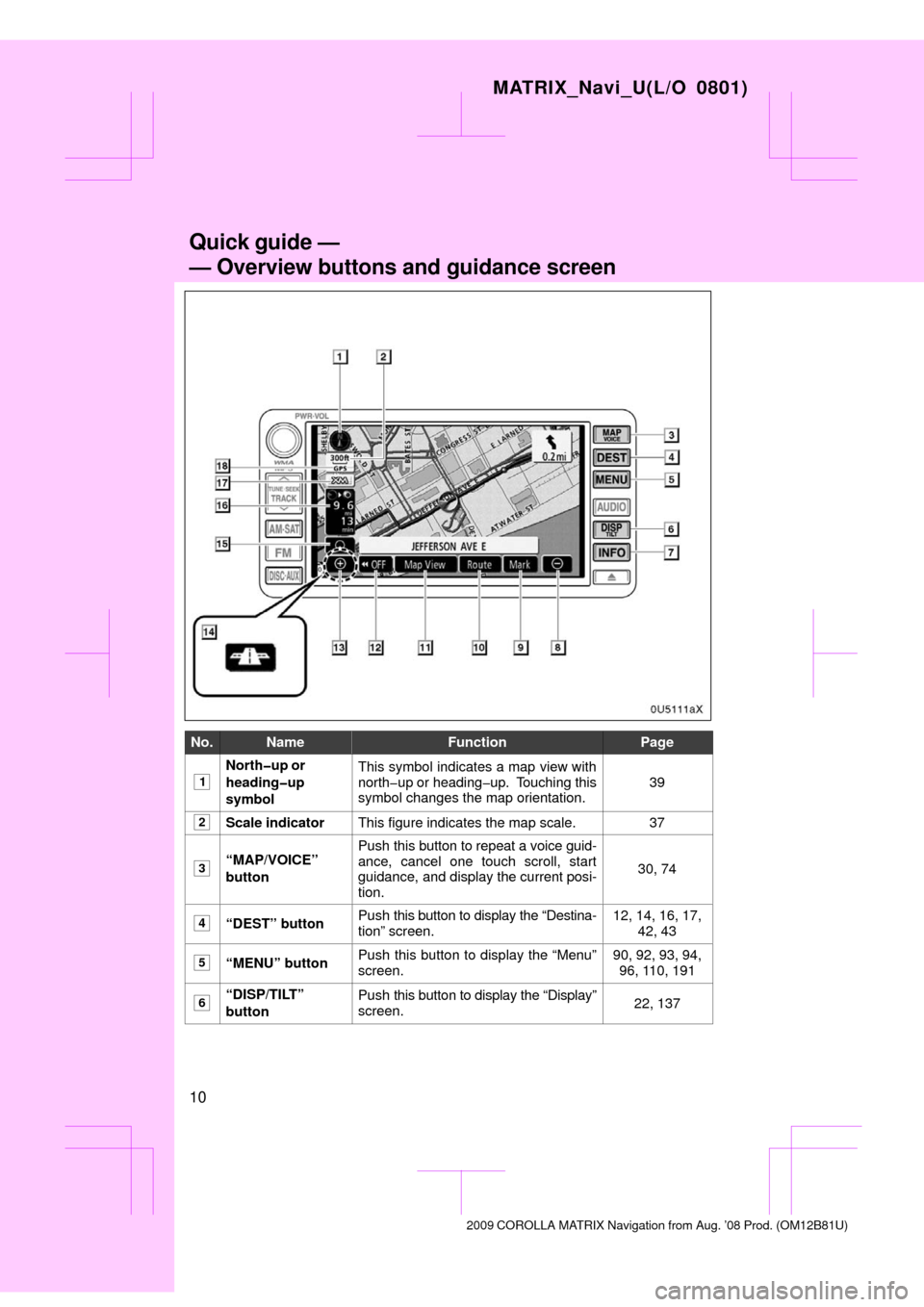 TOYOTA MATRIX 2009 E140 / 2.G Navigation Manual 10
0U5111aX
No.NameFunctionPage
1
North�up or
heading�up
symbolThis symbol indicates a map view with
north�up or heading�up.  Touching this
symbol changes the map orientation.
39
2Scale indicatorThis 