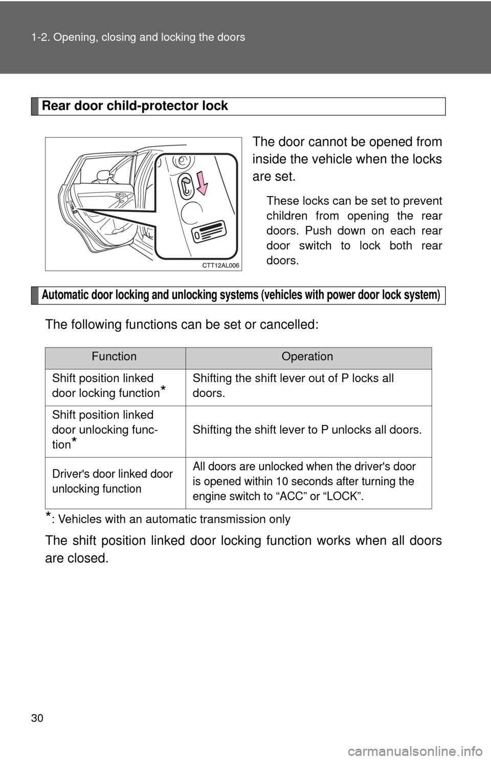 TOYOTA MATRIX 2009 E140 / 2.G Owners Manual 30 1-2. Opening, closing and locking the doors
Rear door child-protector lock
The door cannot be opened from
inside the vehicle when the locks
are set.
These locks can be set to prevent
children from TOYOTA MATRIX 2009 E140 / 2.G Owners Manual 30 1-2. Opening, closing and locking the doors
Rear door child-protector lock
The door cannot be opened from
inside the vehicle when the locks
are set.
These locks can be set to prevent
children from
