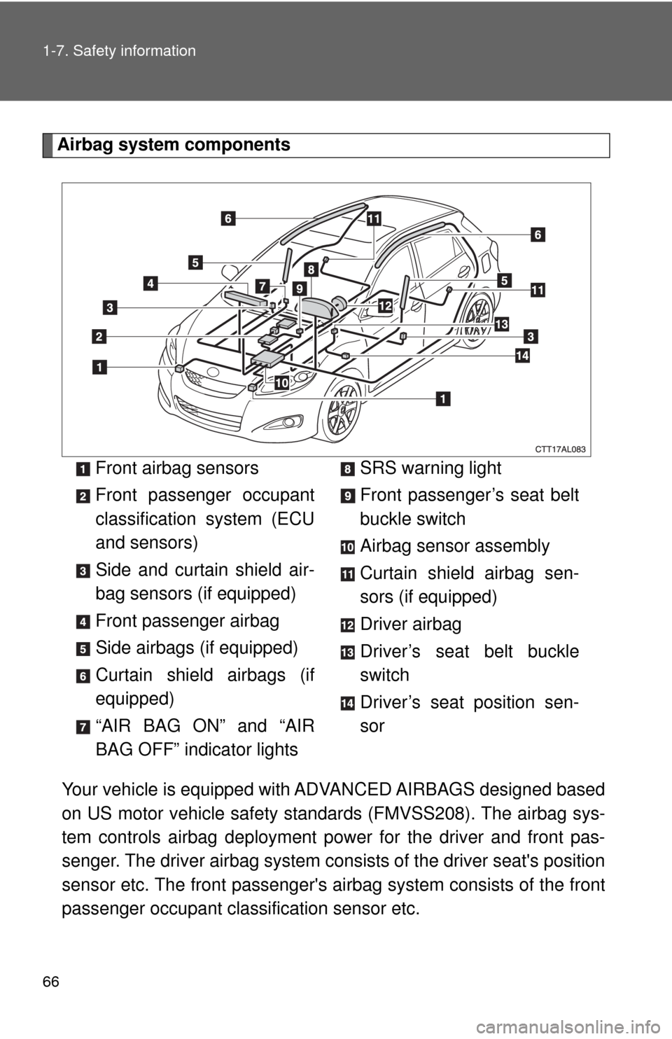 TOYOTA MATRIX 2009 E140 / 2.G Owners Manual 66 1-7. Safety information
Airbag system components
Your vehicle is equipped with ADVANCED AIRBAGS designed based
on US motor vehicle safety standards (FMVSS208). The airbag sys-
tem controls airbag d TOYOTA MATRIX 2009 E140 / 2.G Owners Manual 66 1-7. Safety information
Airbag system components
Your vehicle is equipped with ADVANCED AIRBAGS designed based
on US motor vehicle safety standards (FMVSS208). The airbag sys-
tem controls airbag d