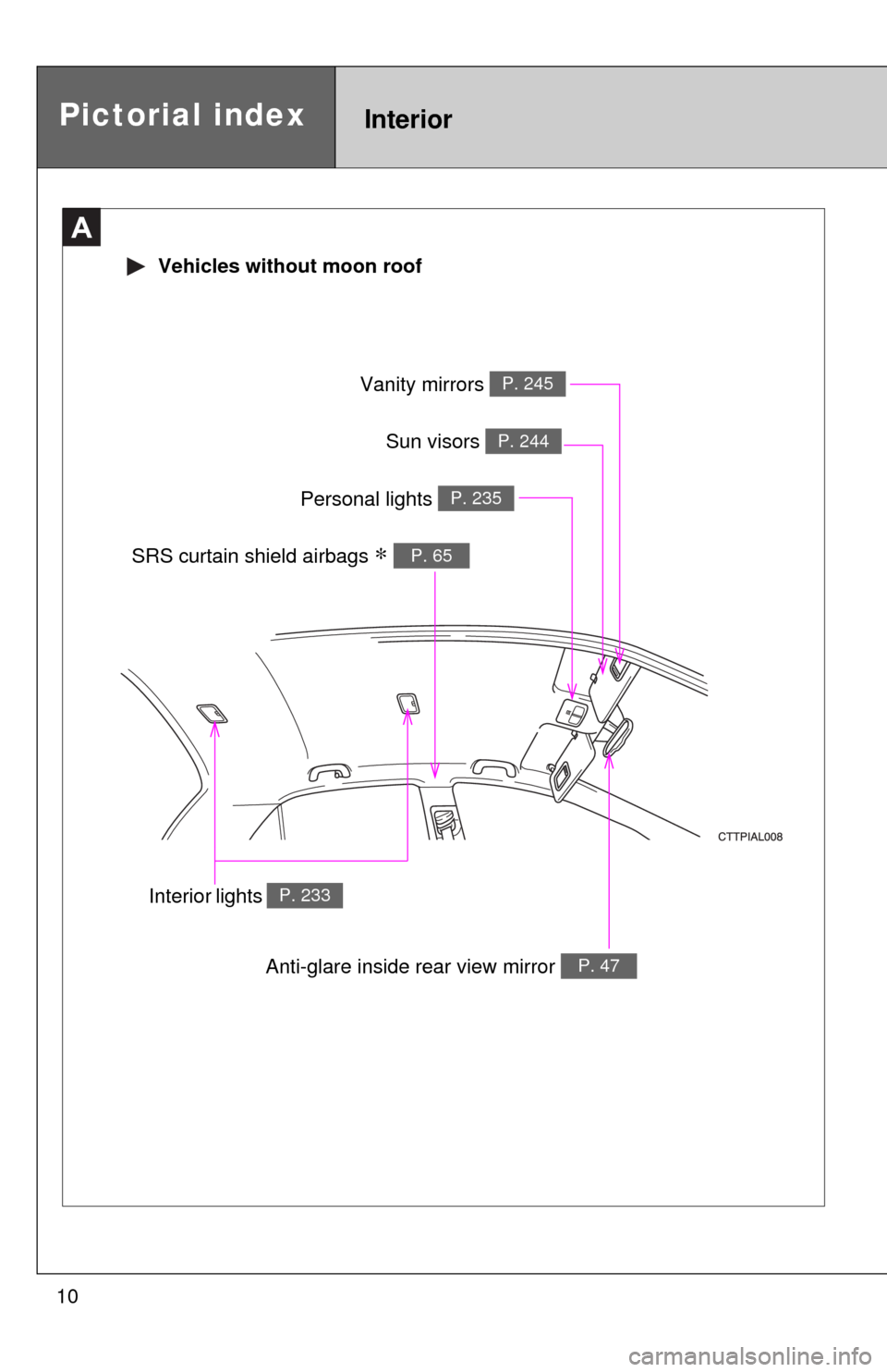 TOYOTA MATRIX 2009 E140 / 2.G Owners Manual 10
Interior lights P. 233
Vanity mirrors P. 245
Sun visors P. 244
SRS curtain shield airbags ∗ P. 65
Personal lights P. 235
Anti-glare inside rear view mirror P. 47
Pictorial indexInterior
A
 Vehicl