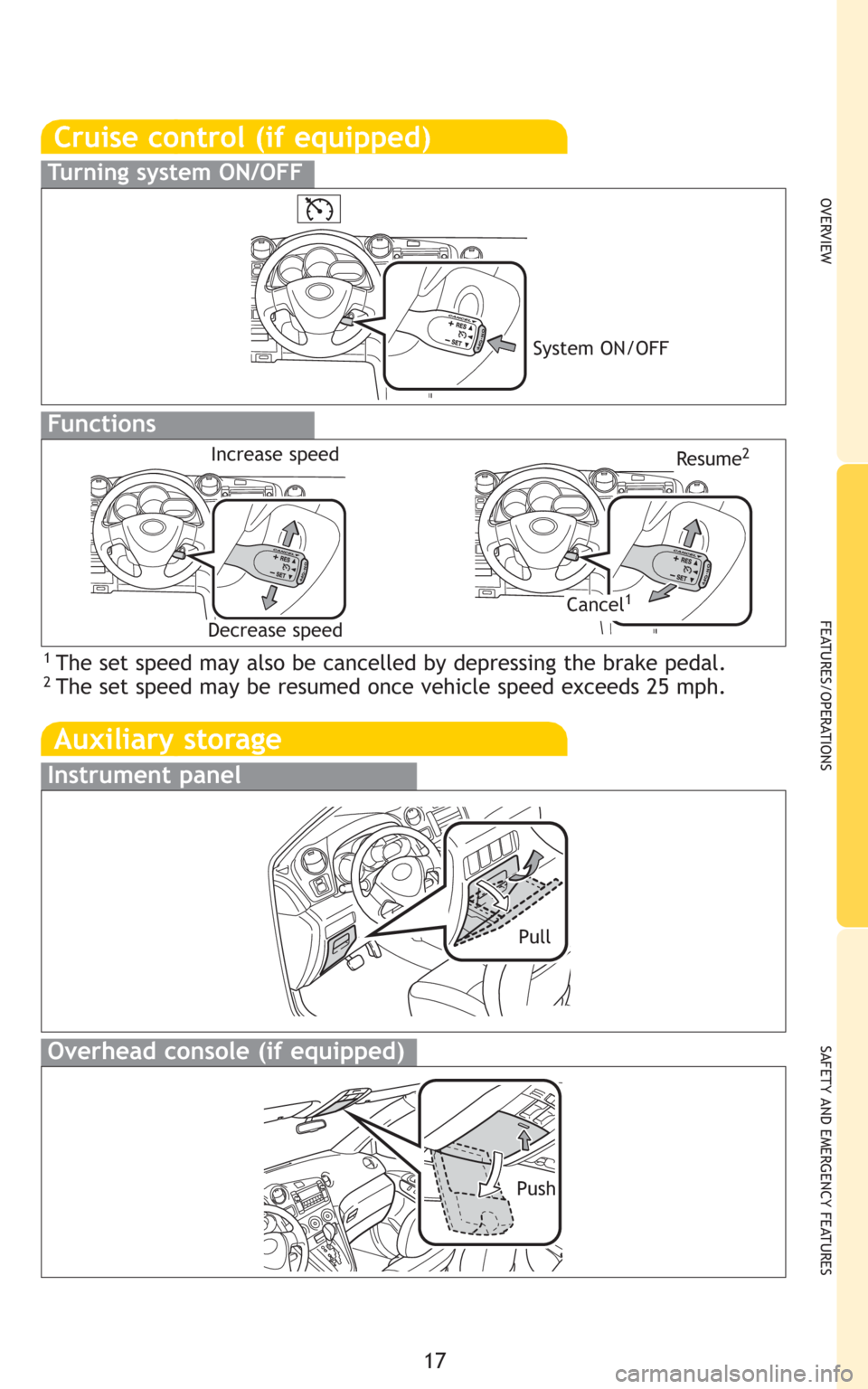 TOYOTA MATRIX 2009 E140 / 2.G Quick Reference Guide 17
OVERVIEW
FEATURES/OPERATIONS
SAFETY AND EMERGENCY FEATURES
Cruise control (if equipped)
1 The set speed may also be cancelled by depressing the brake pedal.2 The set speed may be resumed once vehic TOYOTA MATRIX 2009 E140 / 2.G Quick Reference Guide 17
OVERVIEW
FEATURES/OPERATIONS
SAFETY AND EMERGENCY FEATURES
Cruise control (if equipped)
1 The set speed may also be cancelled by depressing the brake pedal.2 The set speed may be resumed once vehic