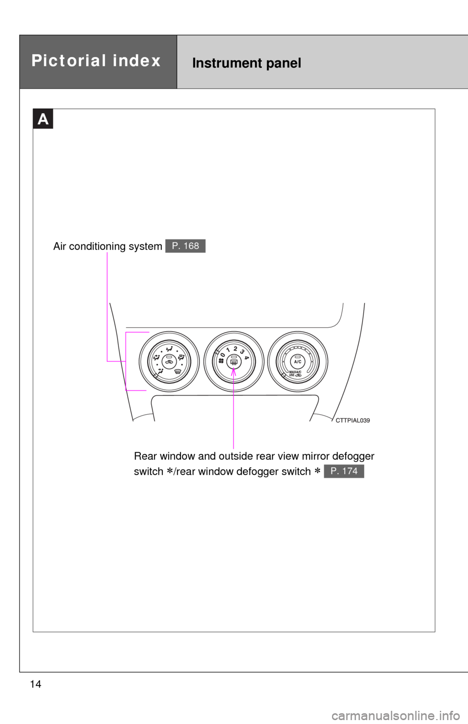 TOYOTA MATRIX 2010 E140 / 2.G User Guide 14
A
Rear window and outside rear view mirror defogger 
switch 
/rear window defogger switch  P. 174
Air conditioning system P. 168
Pictorial indexInstrument panel 