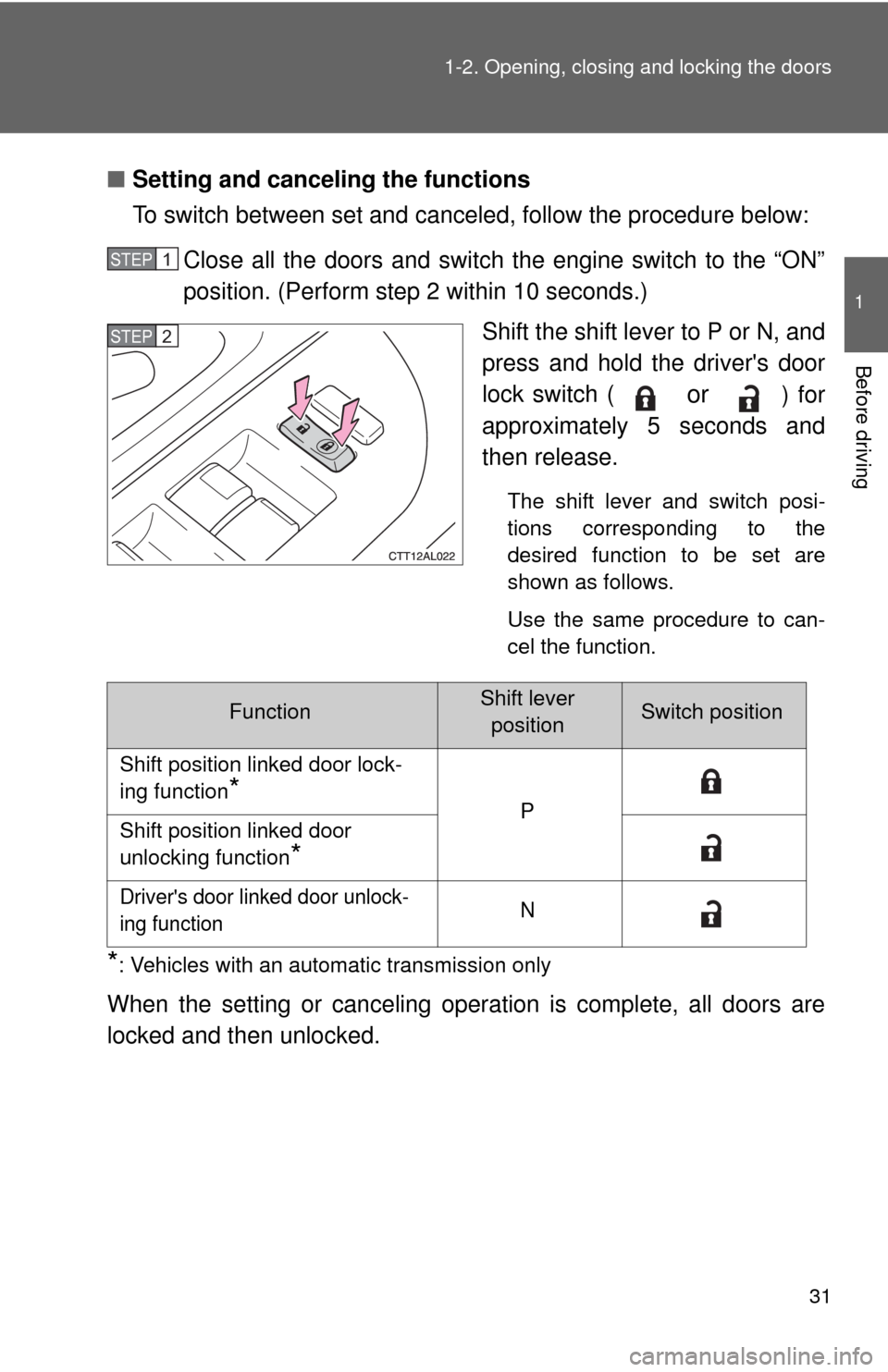 TOYOTA MATRIX 2010 E140 / 2.G Owners Guide 31 1-2. Opening, closing and locking the doors
1
Before driving
■Setting and canceling the functions
To switch between set and canceled, follow the procedure below:
Close all the doors and switch th