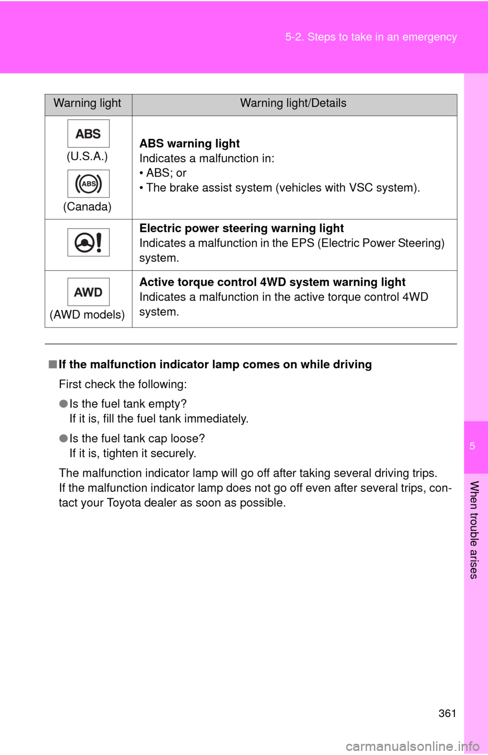TOYOTA MATRIX 2010 E140 / 2.G Owners Manual 5
When trouble arises
361 5-2. Steps to take in an emergency
(U.S.A.)
(Canada)ABS warning light
Indicates a malfunction in:
•ABS; or
• The brake assist system (vehicles with VSC system).
Electric 