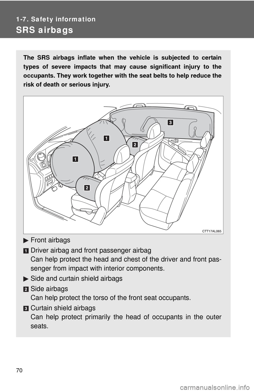 TOYOTA MATRIX 2010 E140 / 2.G User Guide 70
1-7. Safety information
SRS airbags
The SRS airbags inflate when the vehicle is subjected to certain
types of severe impacts that may cause significant injury to the
occupants. They work together w