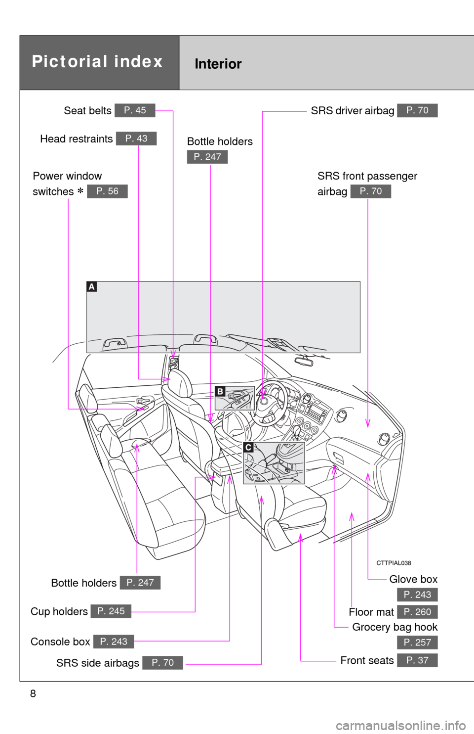 TOYOTA MATRIX 2010 E140 / 2.G Owners Manual 8
Glove box
P. 243
Front seats P. 37SRS side airbags P. 70
Power window 
switches 
 P. 56
SRS front passenger 
airbag 
P. 70
SRS driver airbag P. 70
Console box P. 243
InteriorPictorial index
Floor