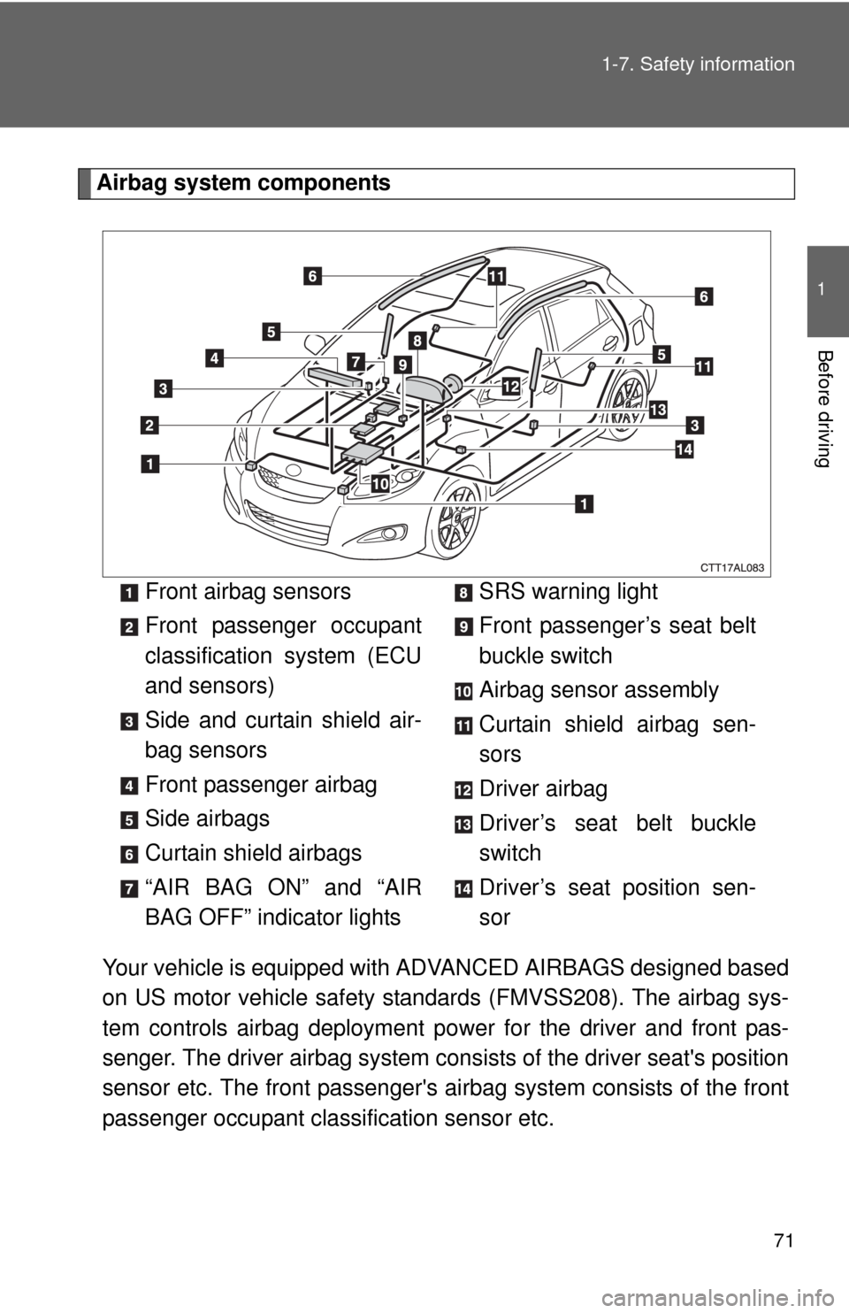 TOYOTA MATRIX 2010 E140 / 2.G Owners Manual 71 1-7. Safety information
1
Before driving
Airbag system components
Your vehicle is equipped with ADVANCED AIRBAGS designed based
on US motor vehicle safety standards (FMVSS208). The airbag sys-
tem 