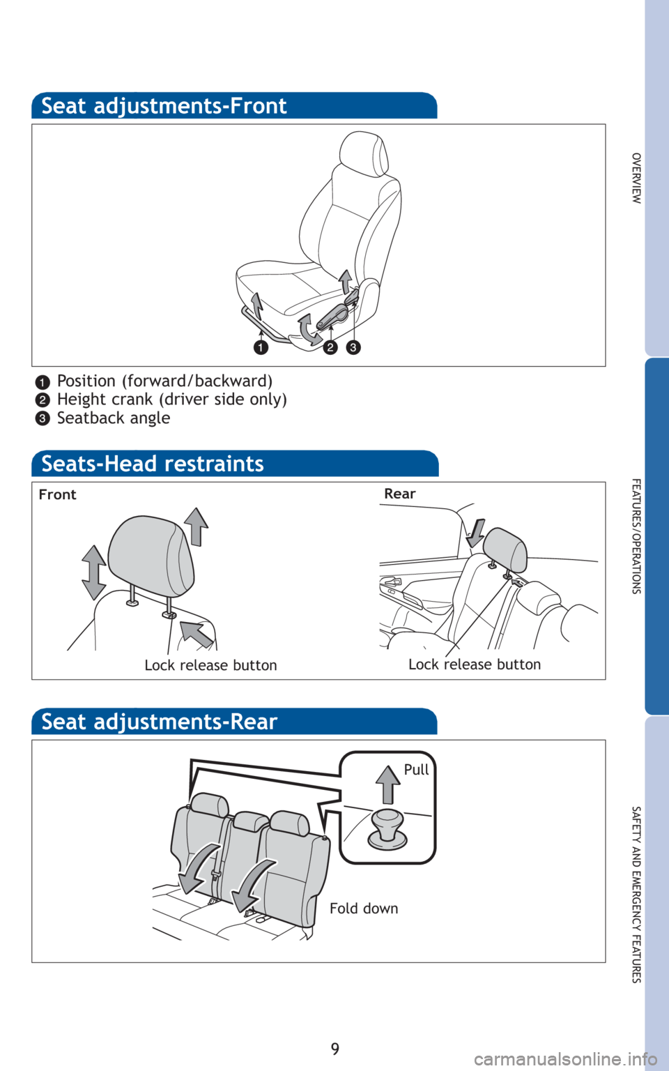 TOYOTA MATRIX 2010 E140 / 2.G Quick Reference Guide 9
OVERVIEW
FEATURES/OPERATIONS
SAFETY AND EMERGENCY FEATURES
Seat adjustments-Rear
Seat adjustments-Front
Position (forward/backward)
Height crank (driver side only)
Seatback angle
Fold downPull
Seats