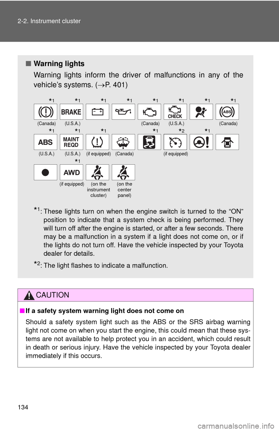 TOYOTA MATRIX 2011 E140 / 2.G Service Manual 134 2-2. Instrument cluster
CAUTION
■If a safety system warning light does not come on
Should a safety system light such as the ABS or the SRS airbag warning
light not come on when you start the eng TOYOTA MATRIX 2011 E140 / 2.G Service Manual 134 2-2. Instrument cluster
CAUTION
■If a safety system warning light does not come on
Should a safety system light such as the ABS or the SRS airbag warning
light not come on when you start the eng