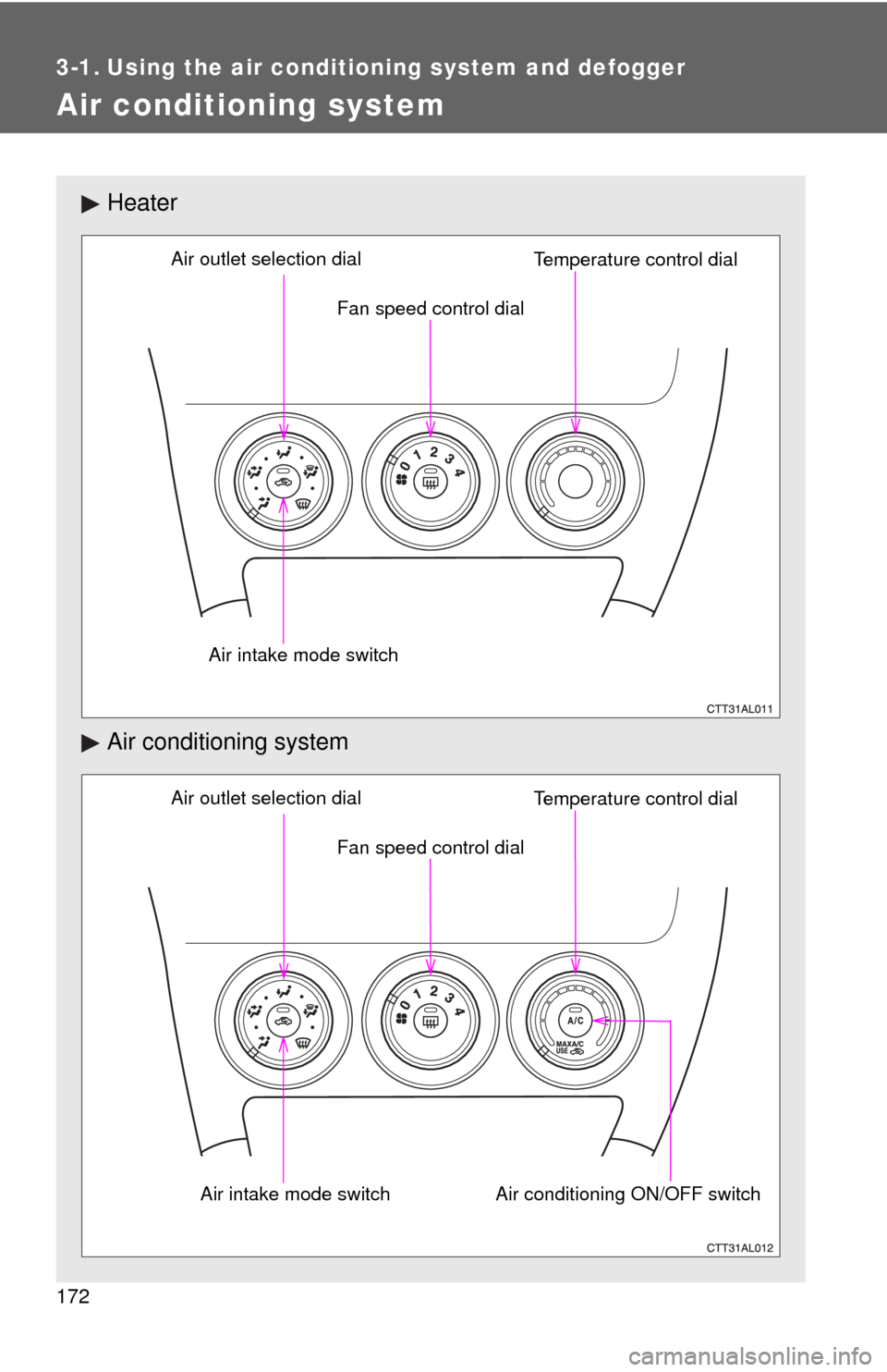 TOYOTA MATRIX 2011 E140 / 2.G Owners Manual 172
3-1. Using the air conditioning system and defogger
Air conditioning system
Heater
Air conditioning system
Fan speed control dial Air outlet selection dial
Air intake mode switchTemperature contro TOYOTA MATRIX 2011 E140 / 2.G Owners Manual 172
3-1. Using the air conditioning system and defogger
Air conditioning system
Heater
Air conditioning system
Fan speed control dial Air outlet selection dial
Air intake mode switchTemperature contro