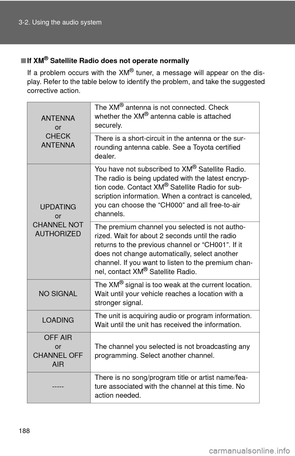 TOYOTA MATRIX 2011 E140 / 2.G Owners Manual 188 3-2. Using the audio system
■If XM® Satellite Radio does not operate normally
If a problem occurs with the XM
® tuner, a message will appear on the dis-
play. Refer to the table below to ident