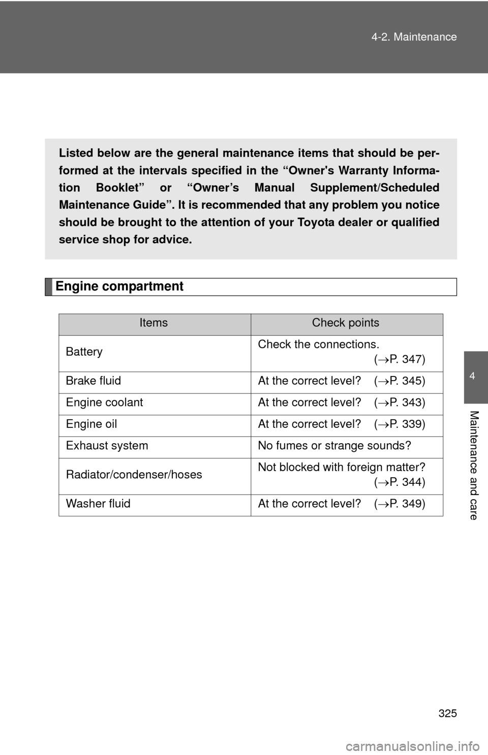 TOYOTA MATRIX 2011 E140 / 2.G Owners Manual 325 4-2. Maintenance
4
Maintenance and care
General maintenance
Engine compartment
ItemsCheck points
BatteryCheck the connections. 
(P. 347)
Brake fluid At the correct level?  (P. 345)
Engine co